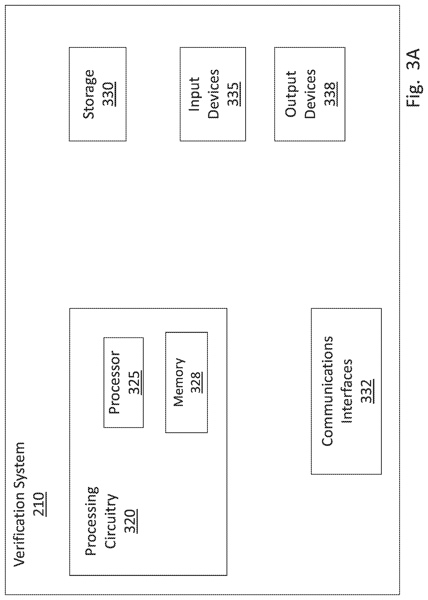 Patent US12099782 Figure 4 – System and methodology for performance verification of multi-agent autonomous robotic systems