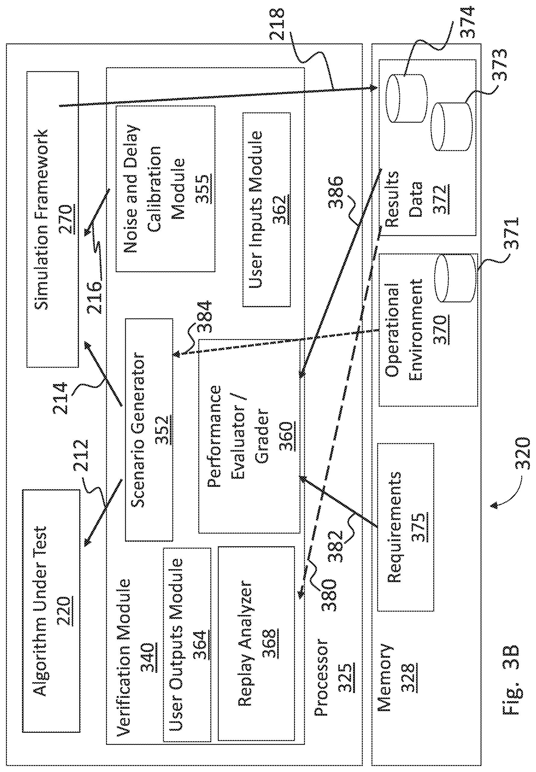 Patent US12099782 Figure 5 – System and methodology for performance verification of multi-agent autonomous robotic systems