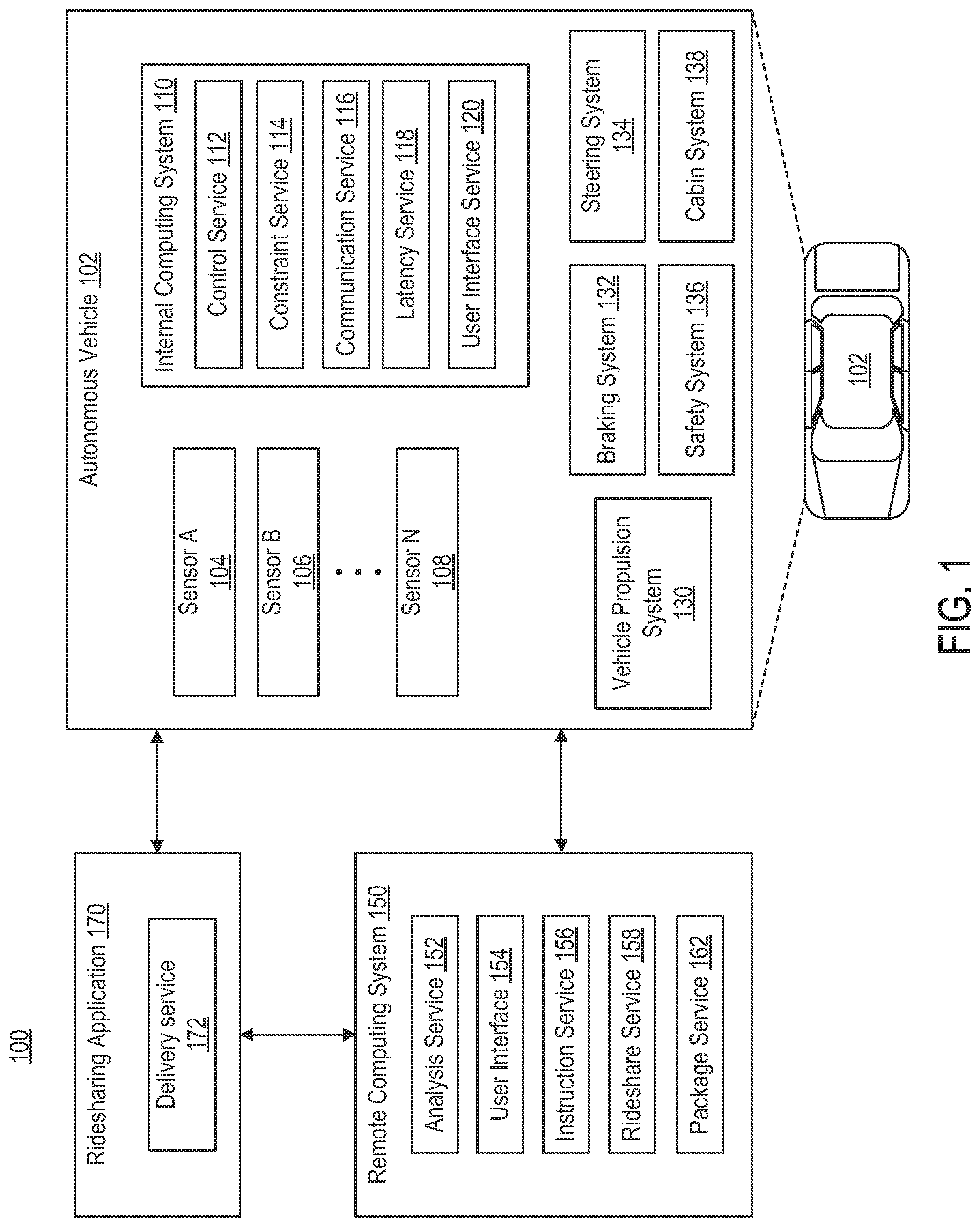 Patent US12099783 Figure 1 – Accuracy of simulations for object identifications