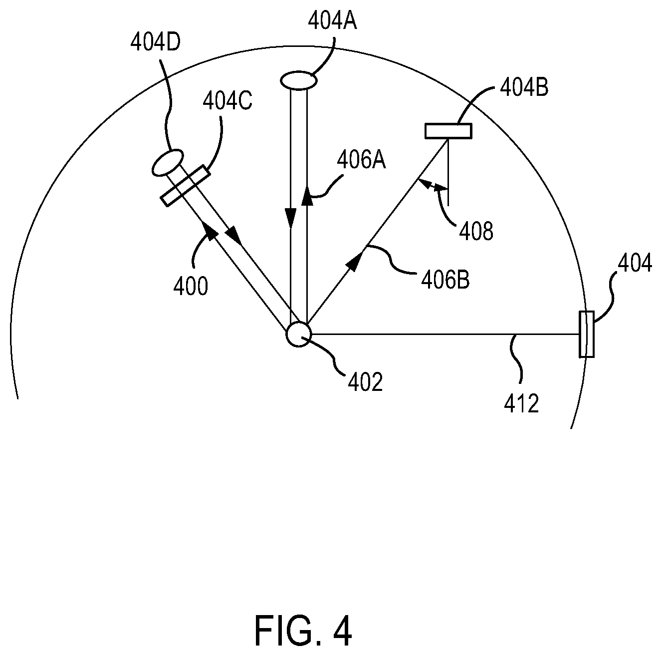 Patent US12099783 Figure 4 – Accuracy of simulations for object identifications