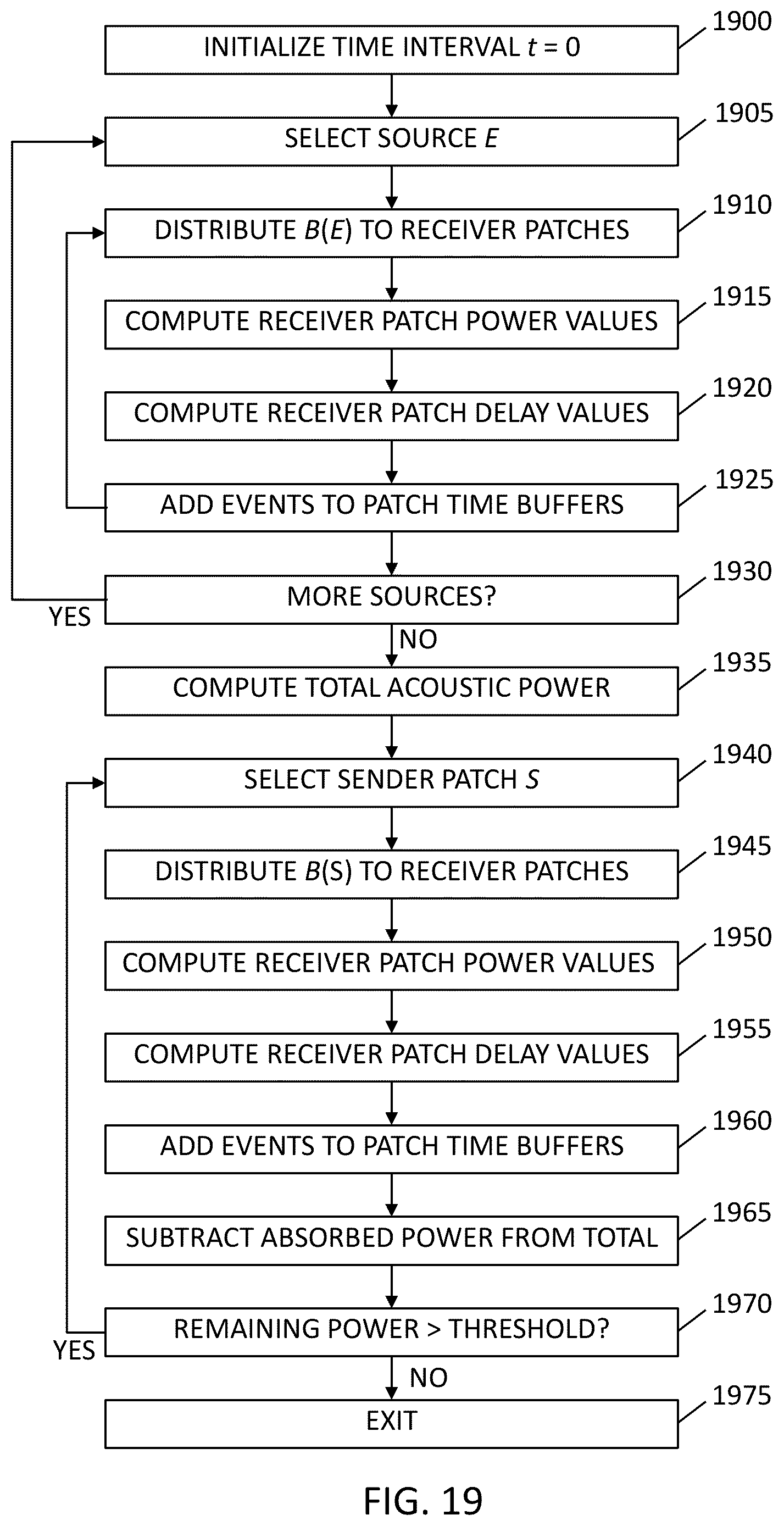 Patent US12099784 Figure 9 – System and method for real-time sound simulation