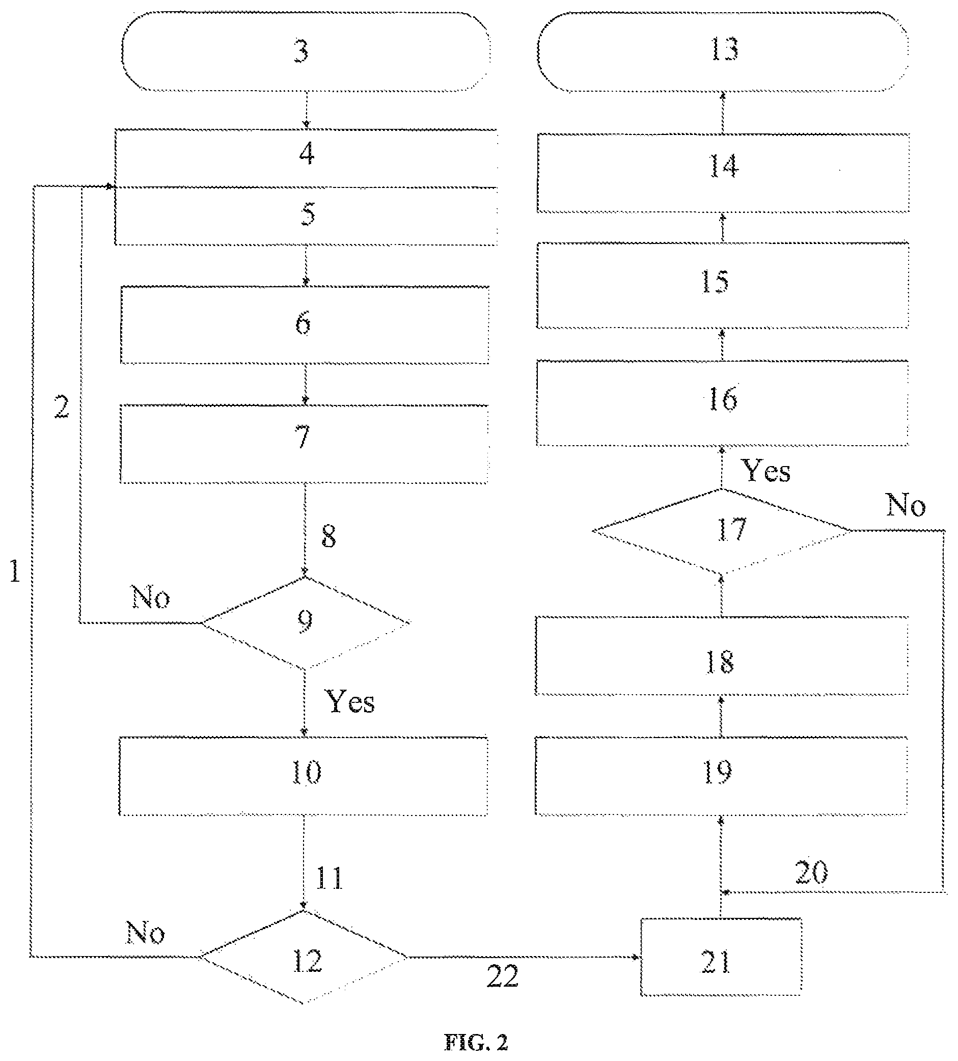 Patent US12099785 Figure 2 – Optimization method and system for hybrid FRP and steel bars