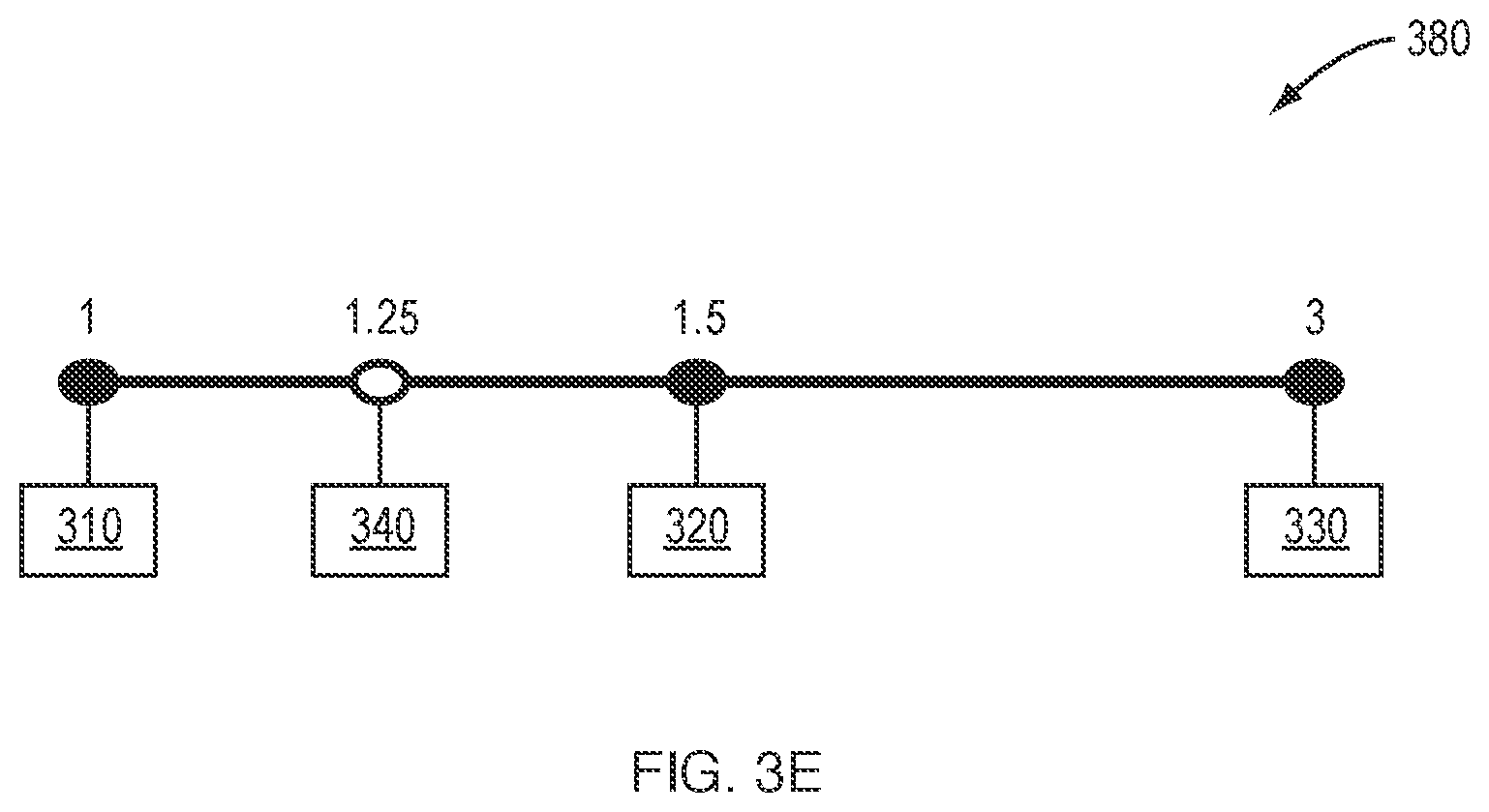 Patent US12099786 Figure 7 – Using hierarchical finite element shape functions in material point method-based geotechnical analysis and simulation