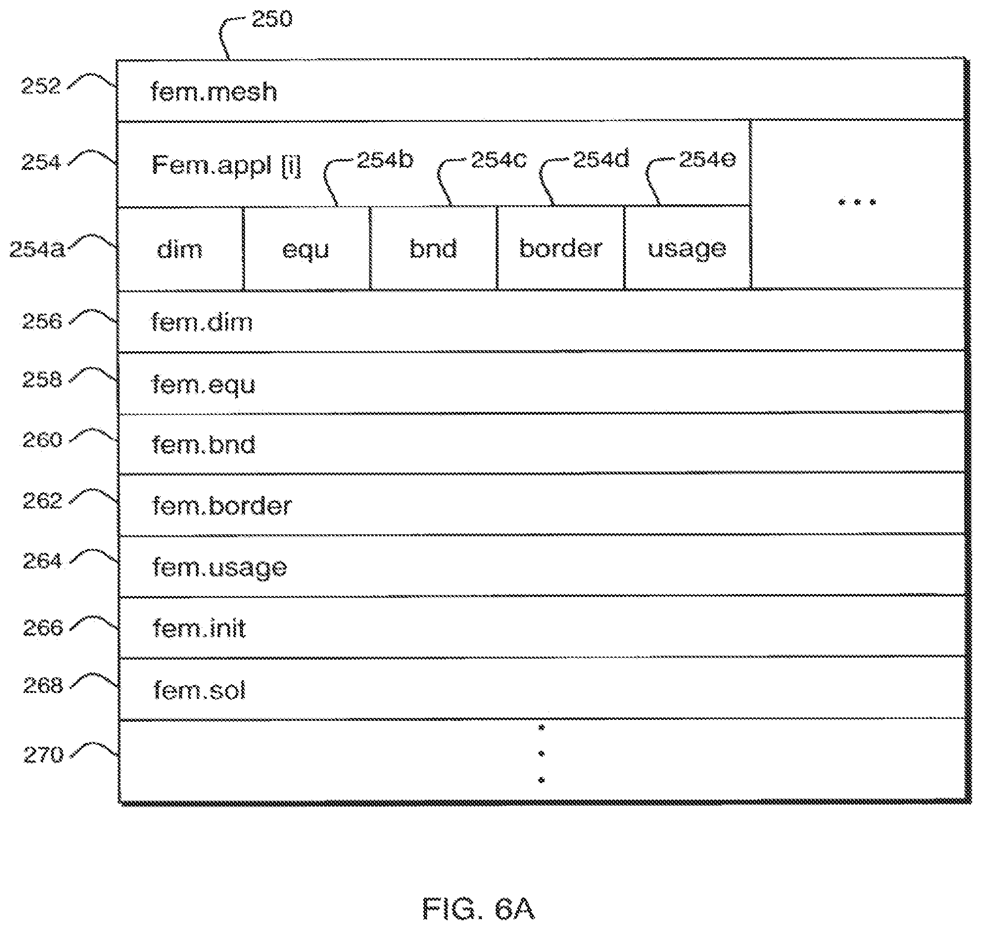 Patent US12099787 Figure 7 – System and method for accessing settings in a multiphysics modeling system using a model tree