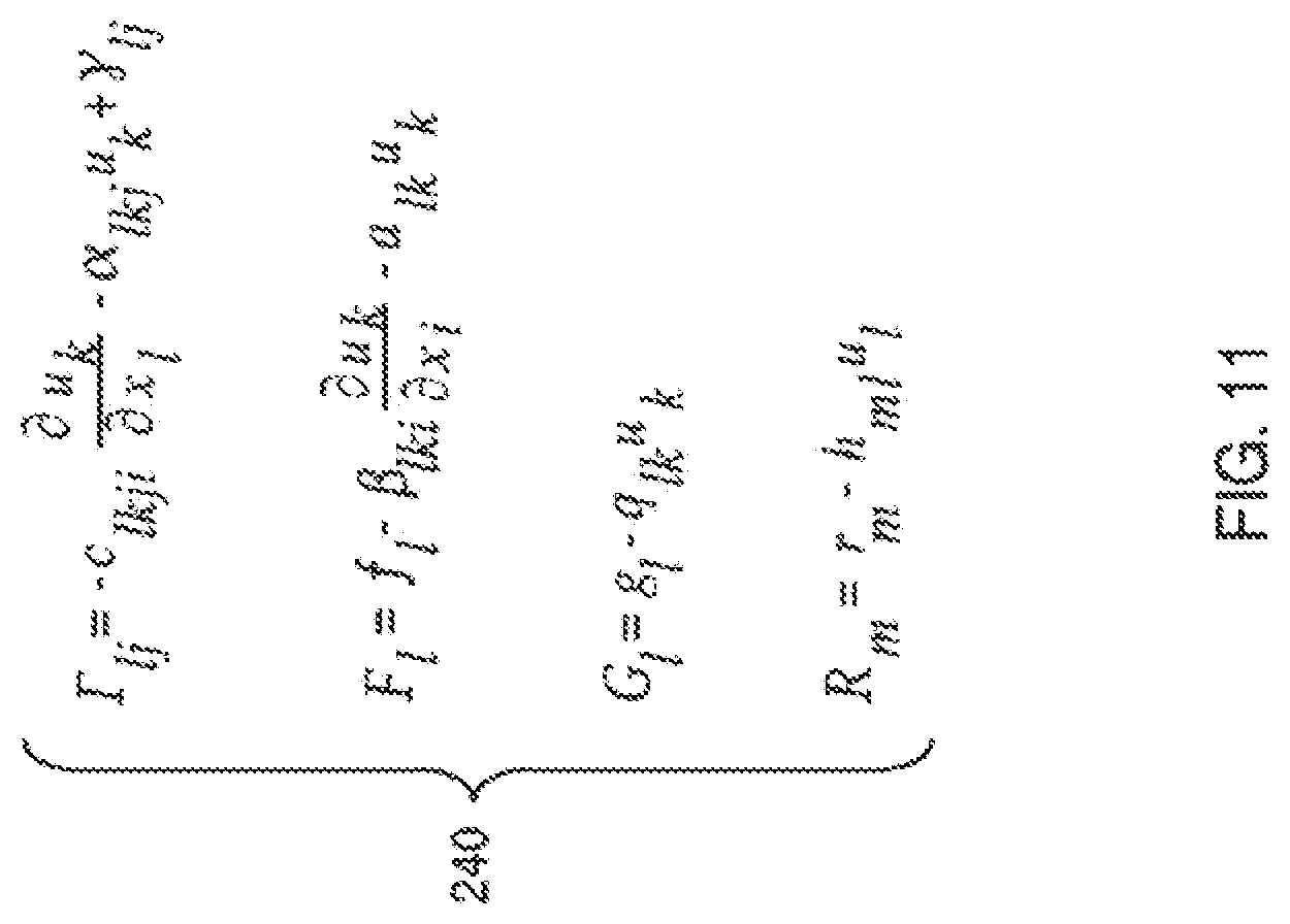 Patent US12099787 Figure 11 – System and method for accessing settings in a multiphysics modeling system using a model tree
