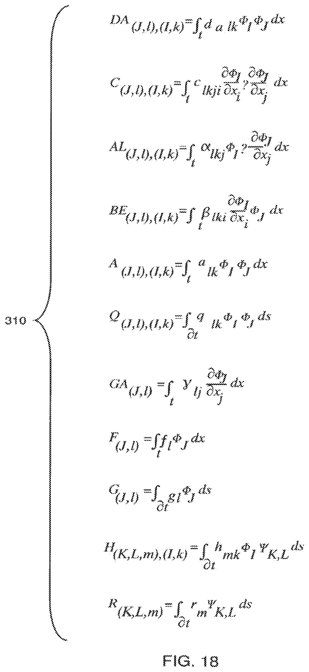 Patent US12099787 Figure 18 – System and method for accessing settings in a multiphysics modeling system using a model tree