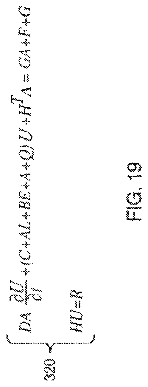 Patent US12099787 Figure 19 – System and method for accessing settings in a multiphysics modeling system using a model tree