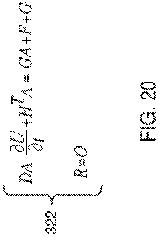 Patent US12099787 Figure 20 – System and method for accessing settings in a multiphysics modeling system using a model tree