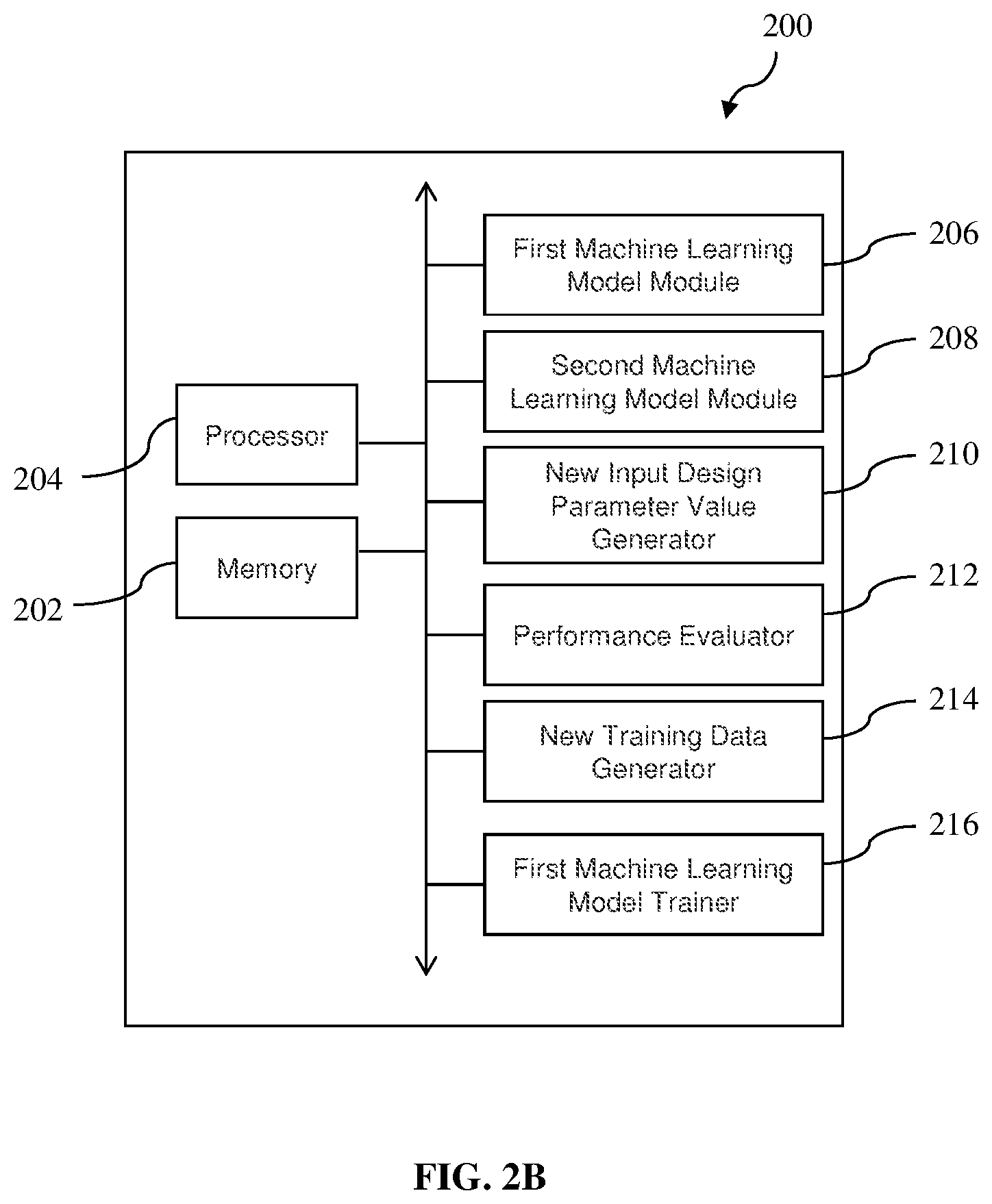 Patent US12099788 Figure 3 – Method and system for predicting performance in electronic design based on machine learning