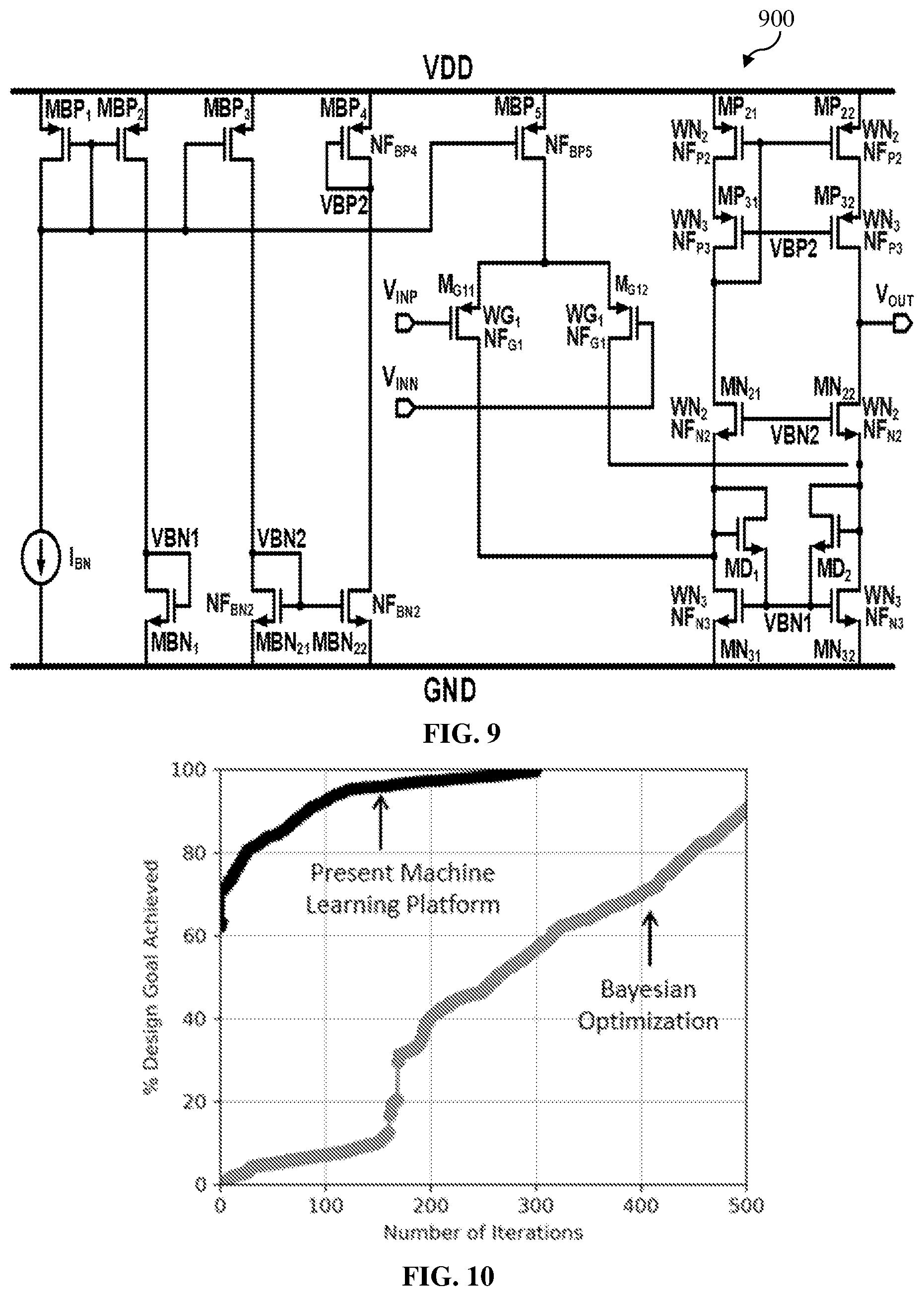 Patent US12099788 Figure 9 – Method and system for predicting performance in electronic design based on machine learning