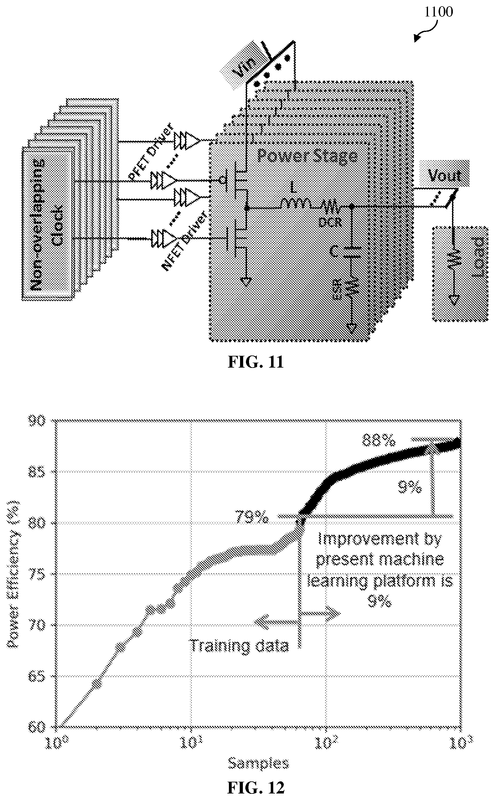 Patent US12099788 Figure 10 – Method and system for predicting performance in electronic design based on machine learning
