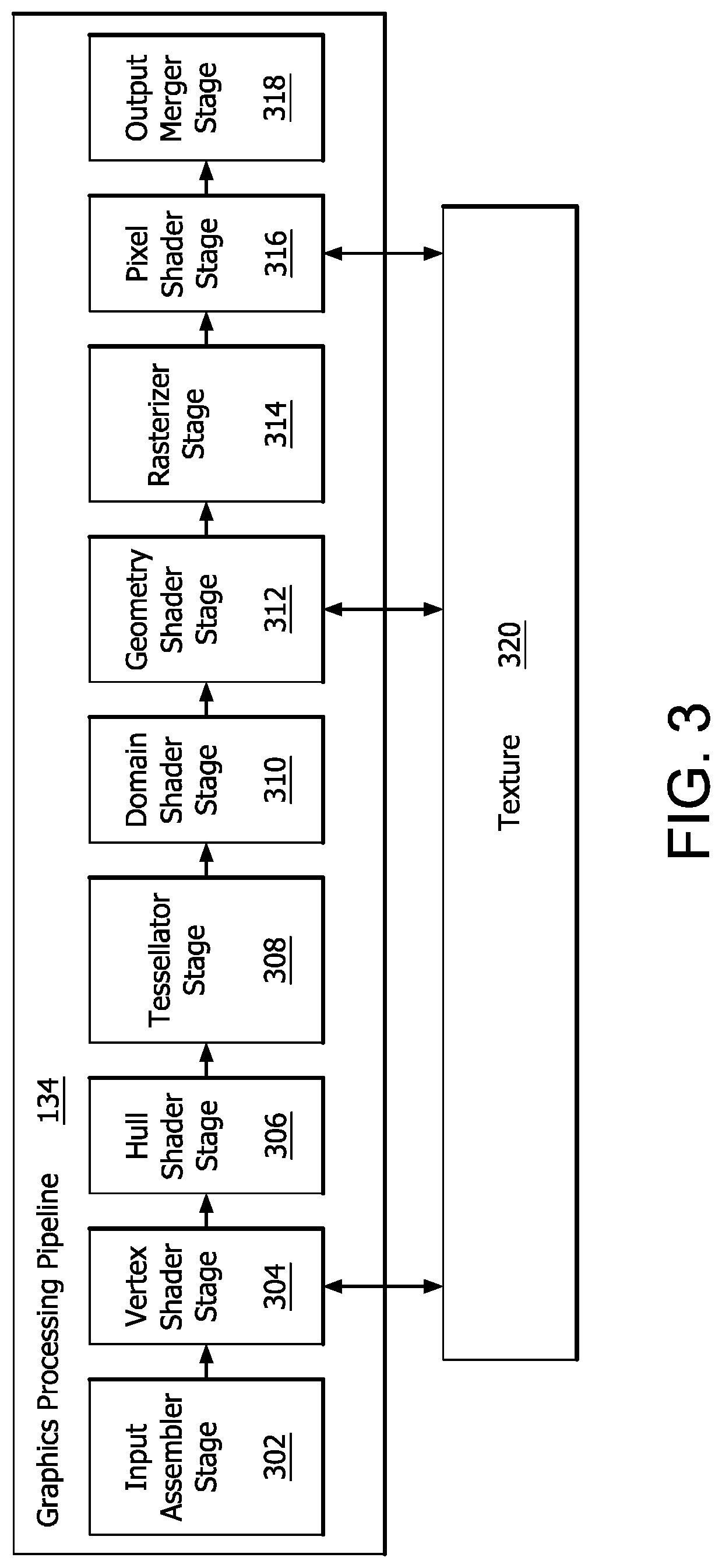 Patent US12099789 Figure 3 – FPGA-based programmable data analysis and compression front end for GPU