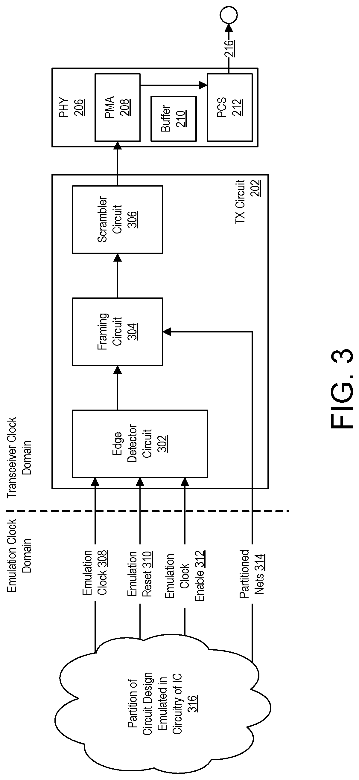 Patent US12099790 Figure 2 – High-speed communication between integrated circuits of an emulation system