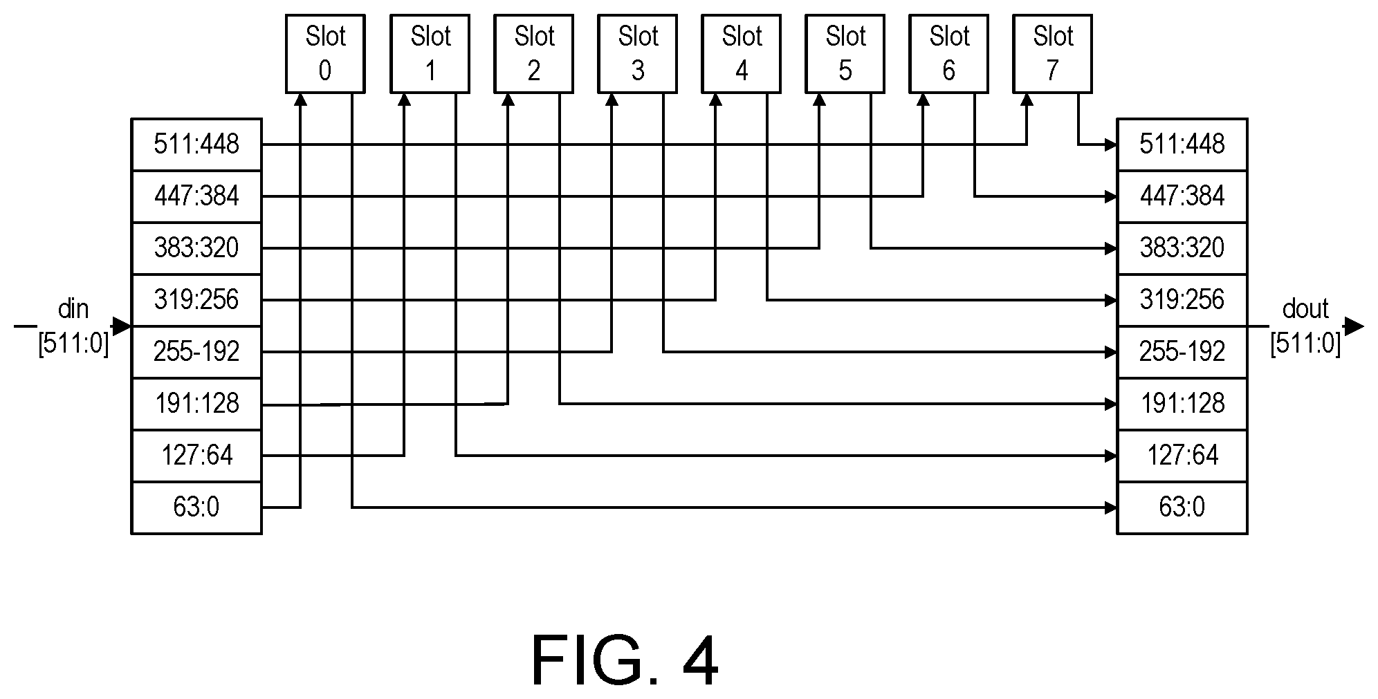 Patent US12099790 Figure 3 – High-speed communication between integrated circuits of an emulation system