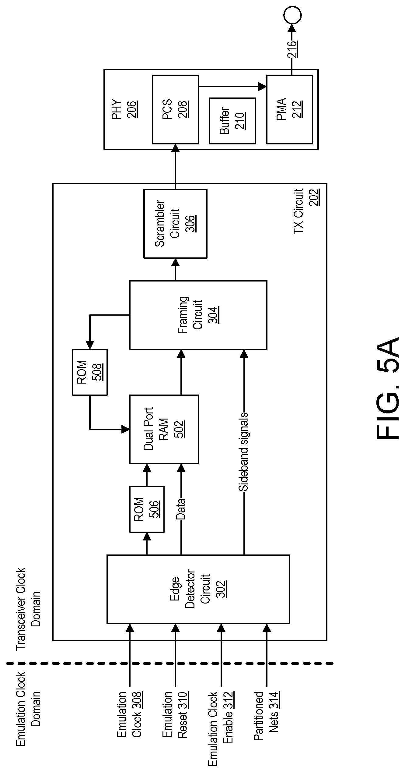 Patent US12099790 Figure 4 – High-speed communication between integrated circuits of an emulation system