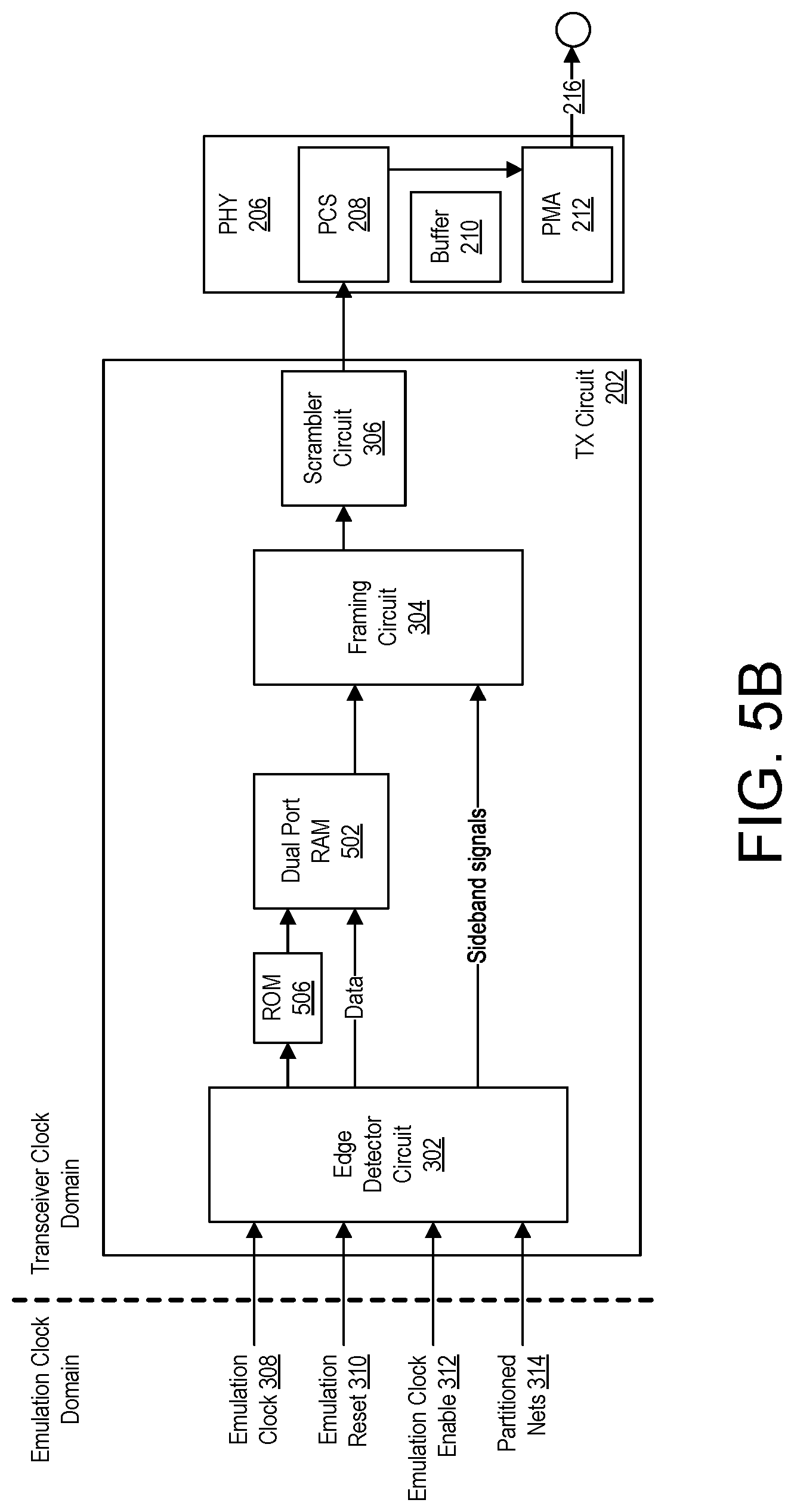 Patent US12099790 Figure 5 – High-speed communication between integrated circuits of an emulation system
