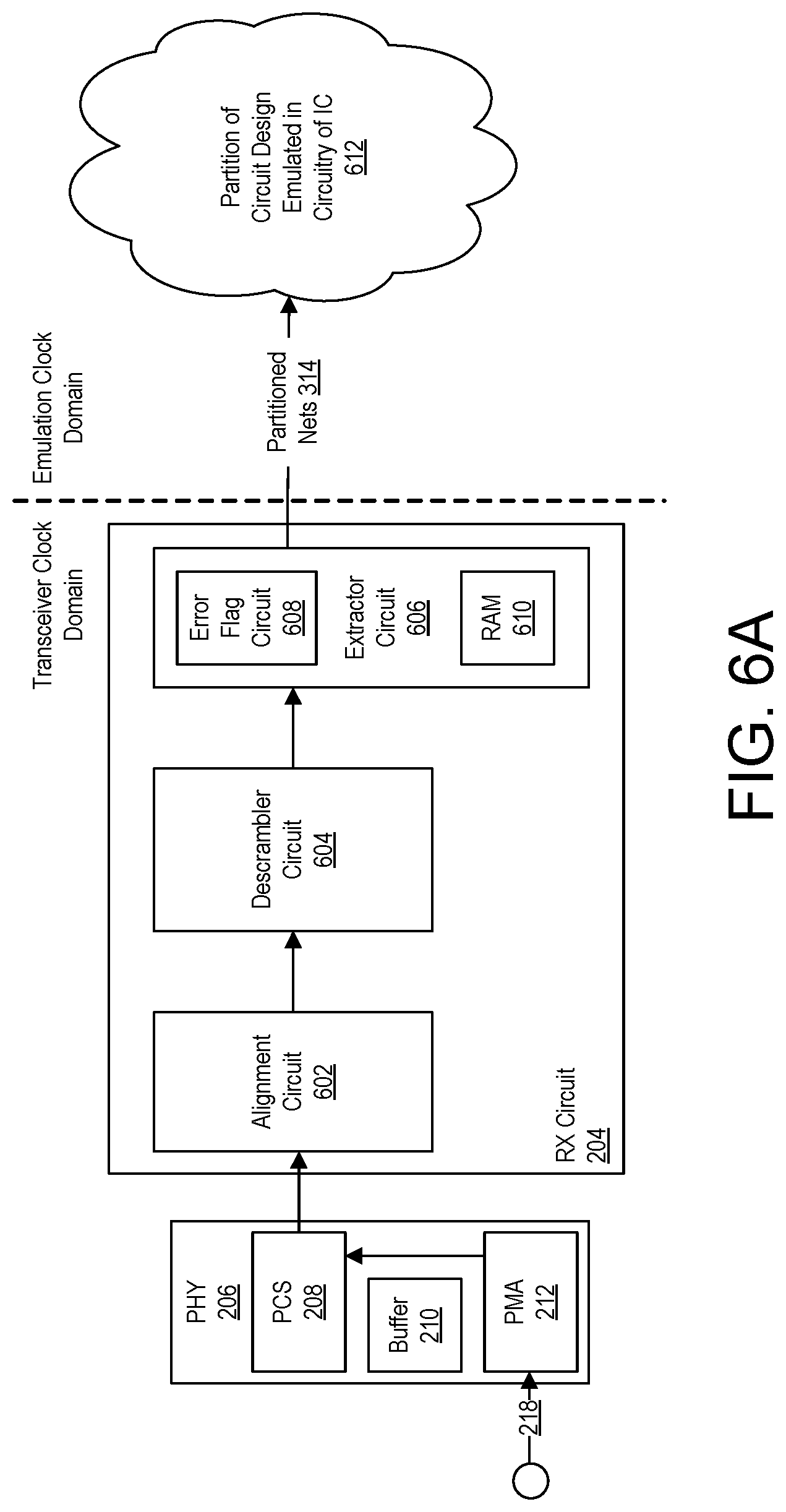 Patent US12099790 Figure 6 – High-speed communication between integrated circuits of an emulation system