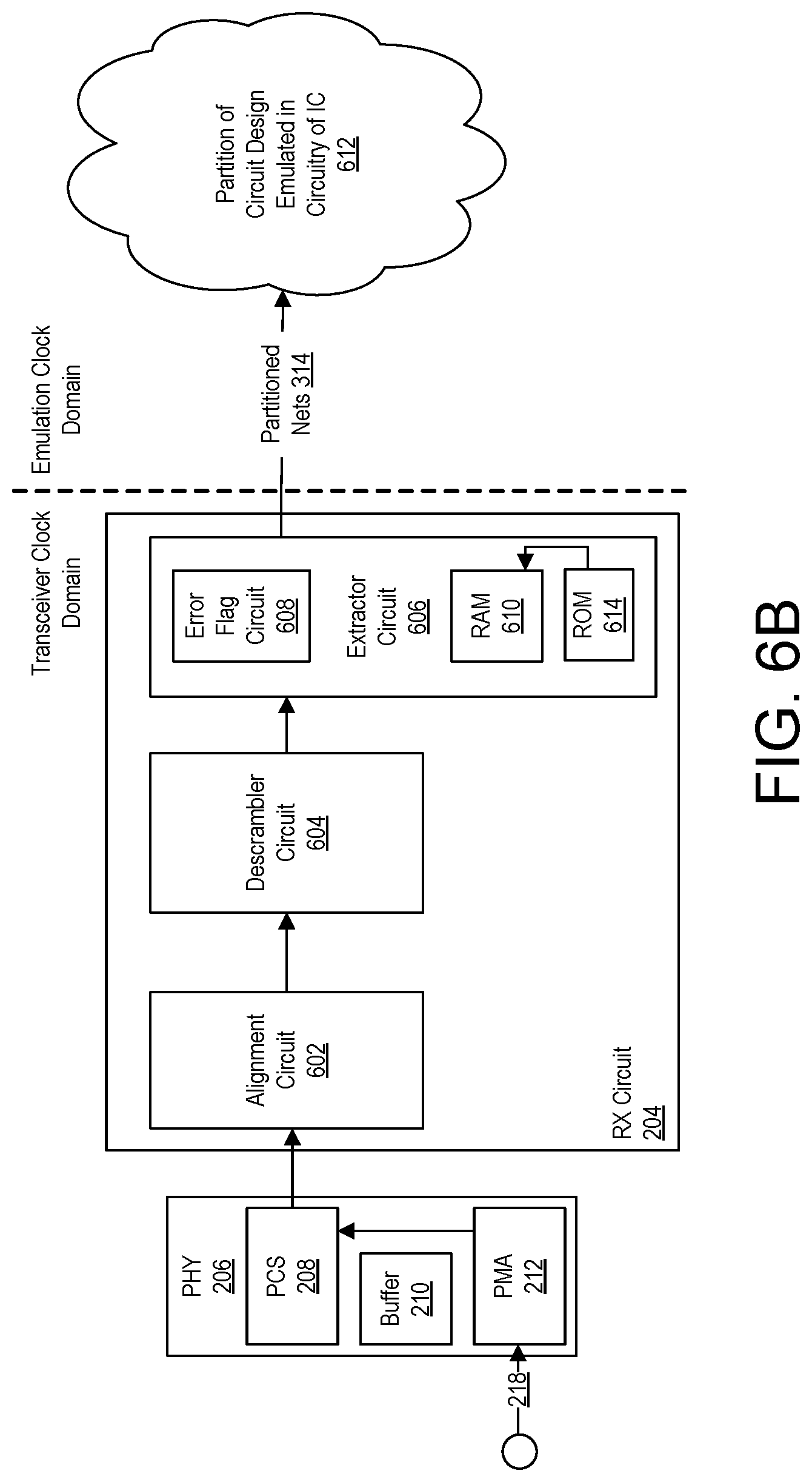 Patent US12099790 Figure 7 – High-speed communication between integrated circuits of an emulation system