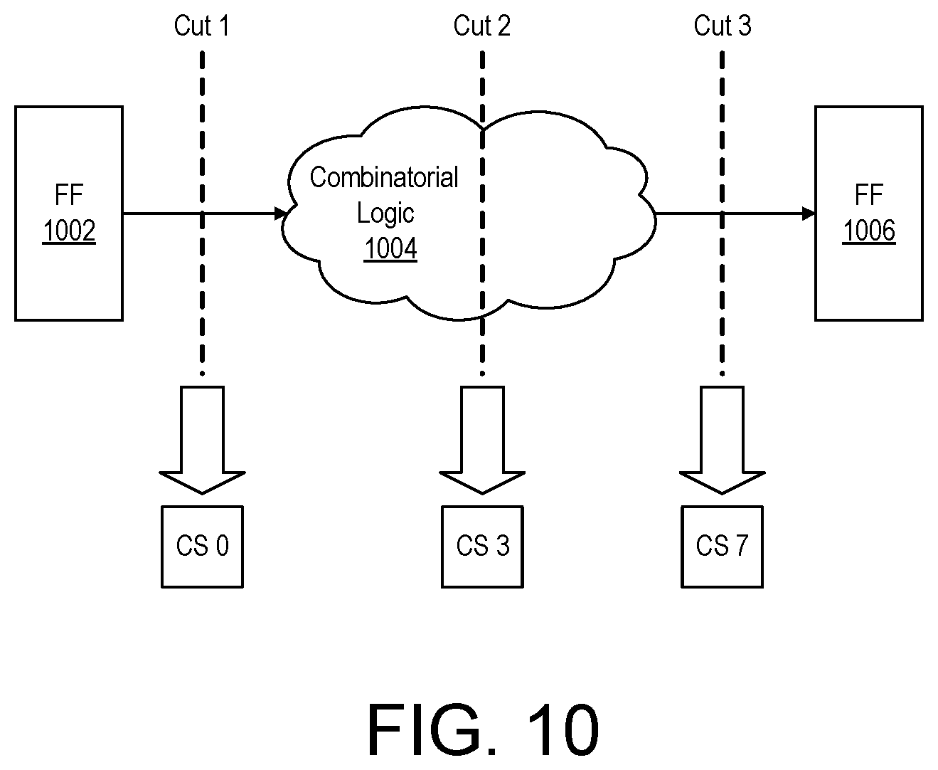 Patent US12099790 Figure 9 – High-speed communication between integrated circuits of an emulation system