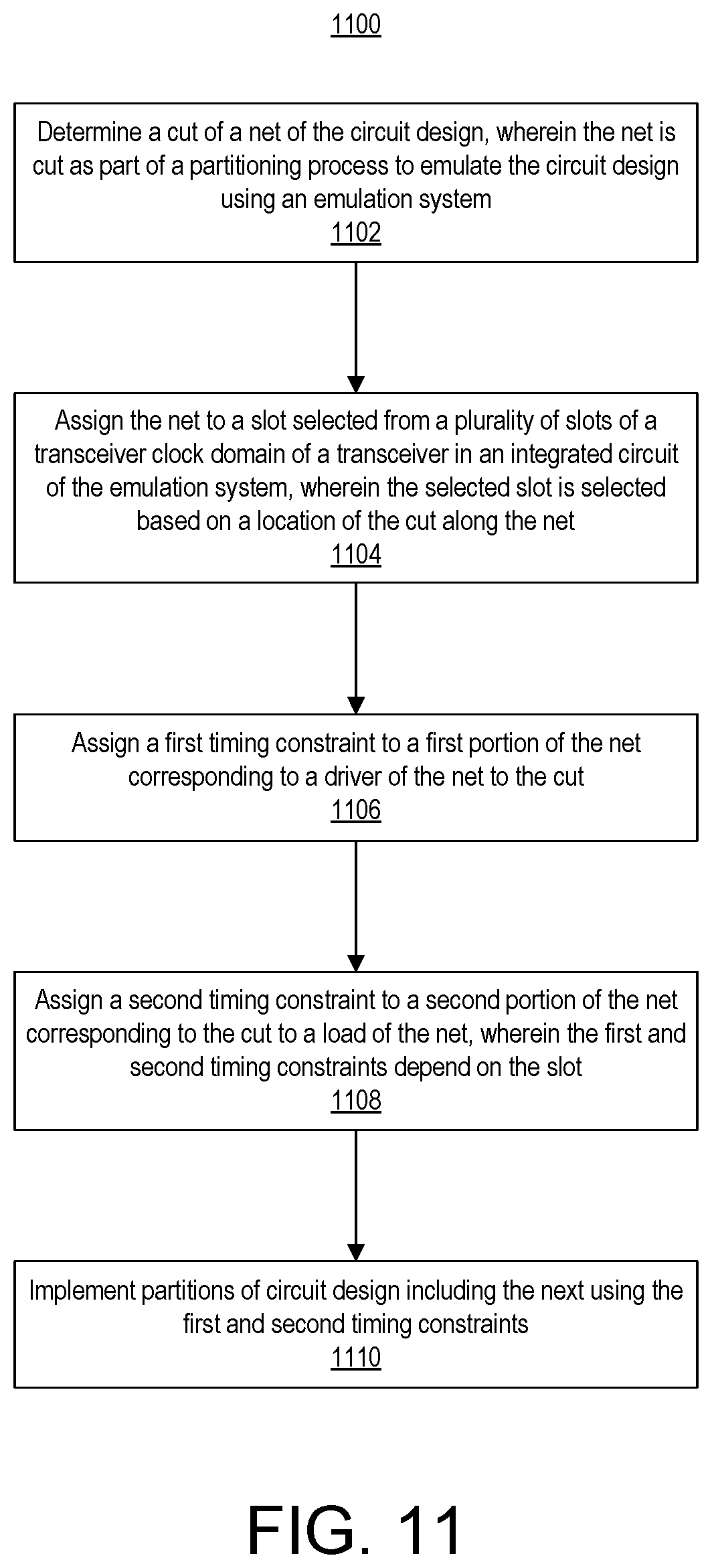 Patent US12099790 Figure 10 – High-speed communication between integrated circuits of an emulation system