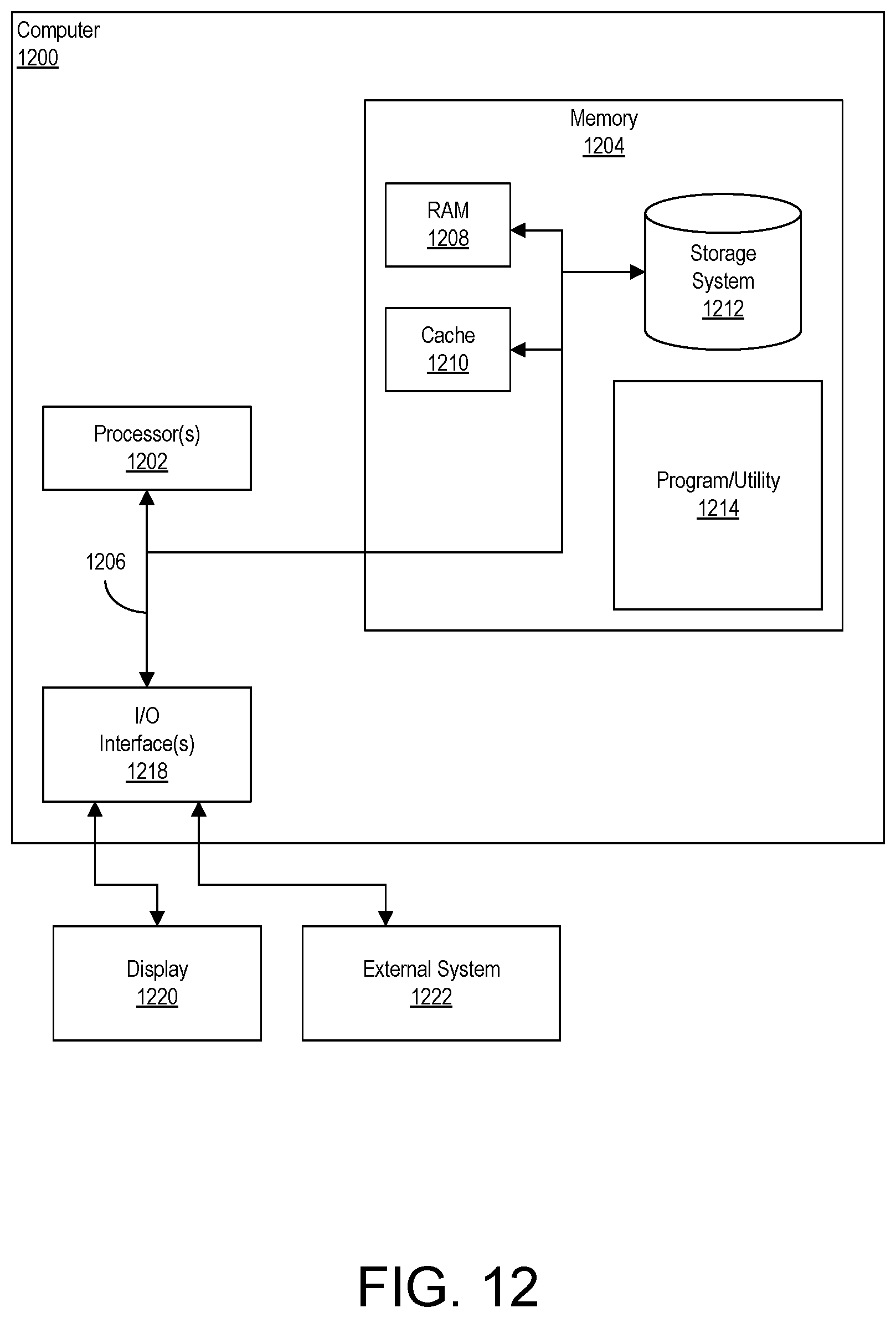 Patent US12099790 Figure 11 – High-speed communication between integrated circuits of an emulation system
