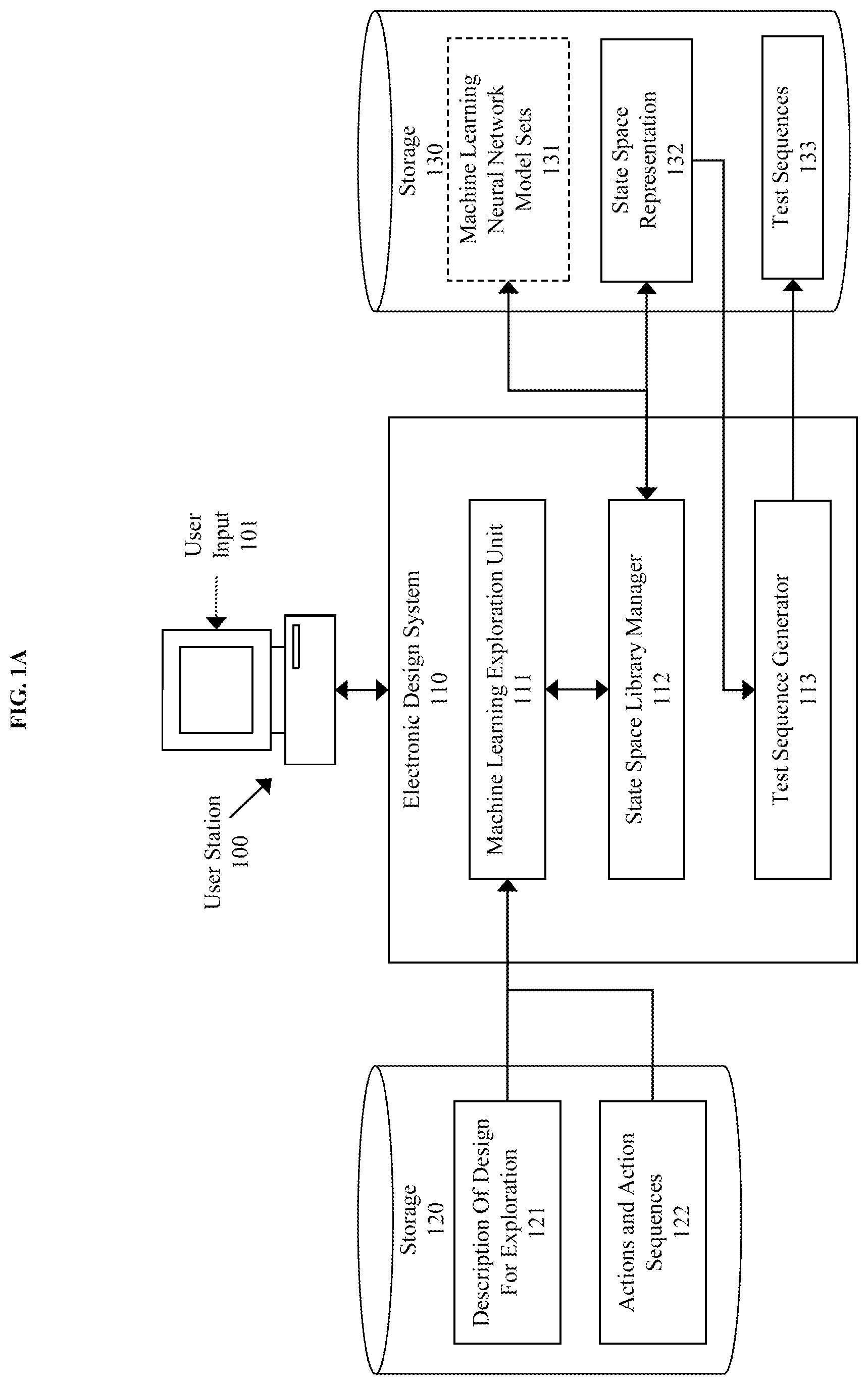 Patent US12099791 Figure 1 – Method, product, and system for rapid sequence classification through a coverage model