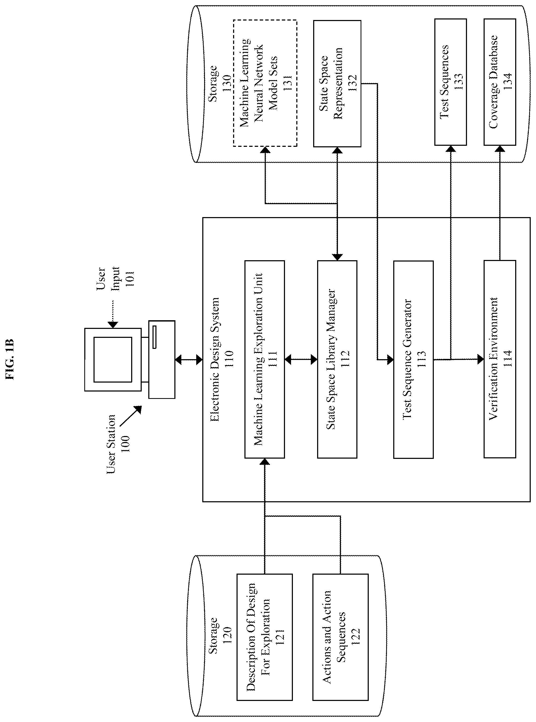 Patent US12099791 Figure 2 – Method, product, and system for rapid sequence classification through a coverage model