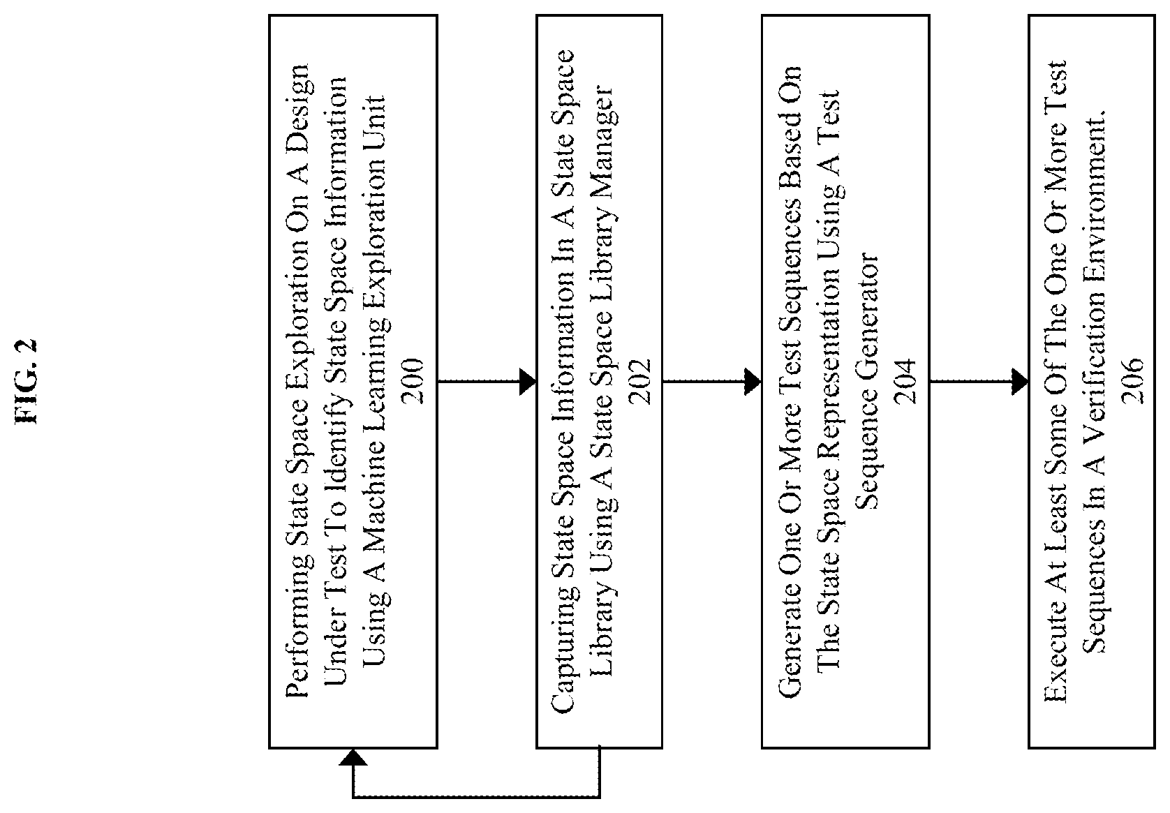 Patent US12099791 Figure 3 – Method, product, and system for rapid sequence classification through a coverage model