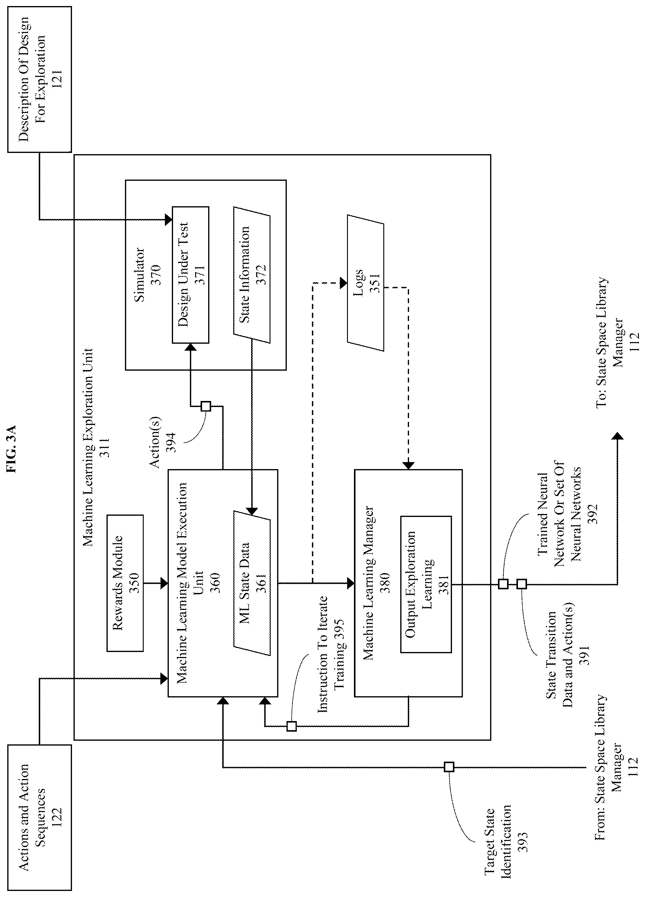 Patent US12099791 Figure 4 – Method, product, and system for rapid sequence classification through a coverage model