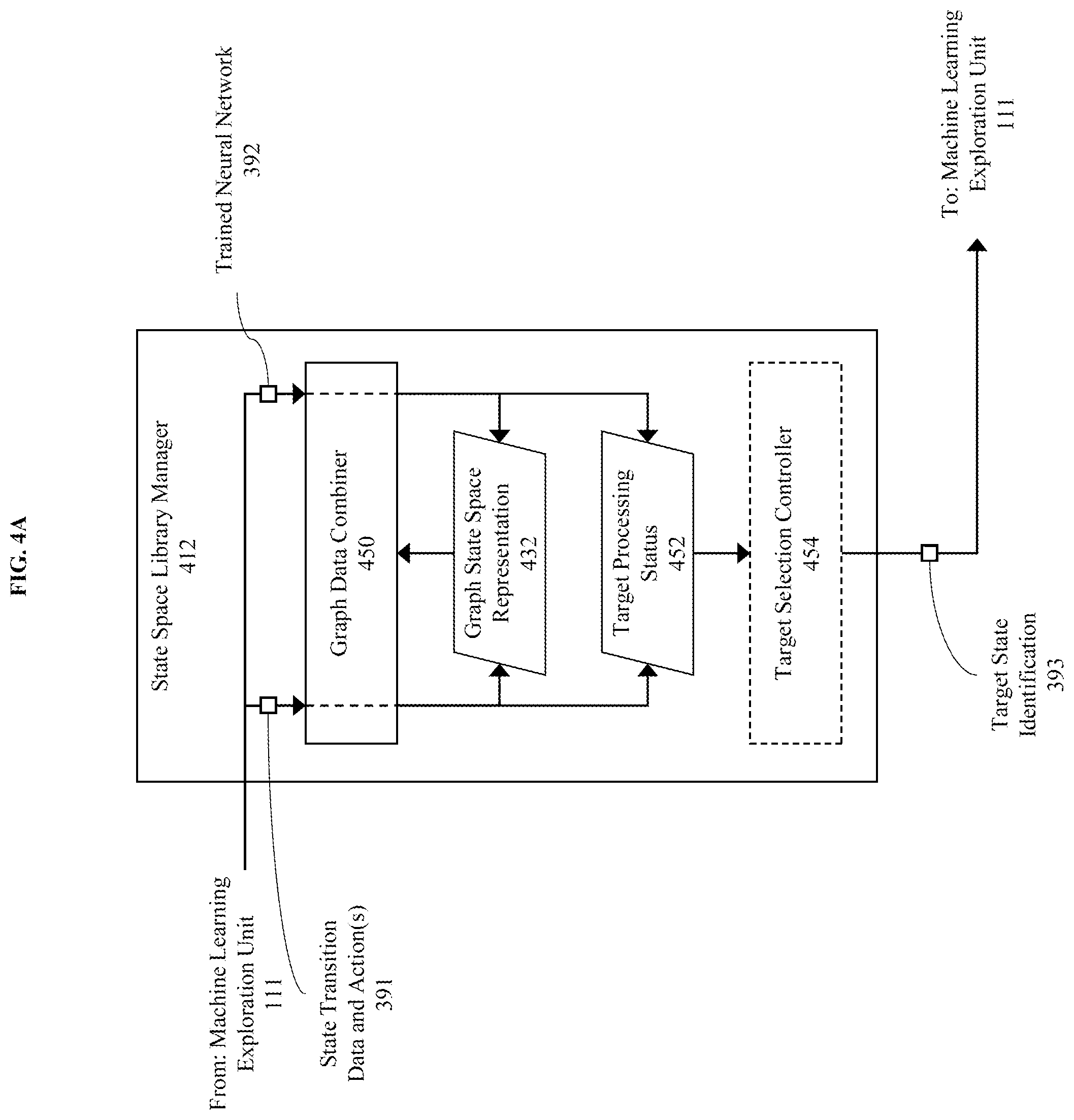 Patent US12099791 Figure 6 – Method, product, and system for rapid sequence classification through a coverage model