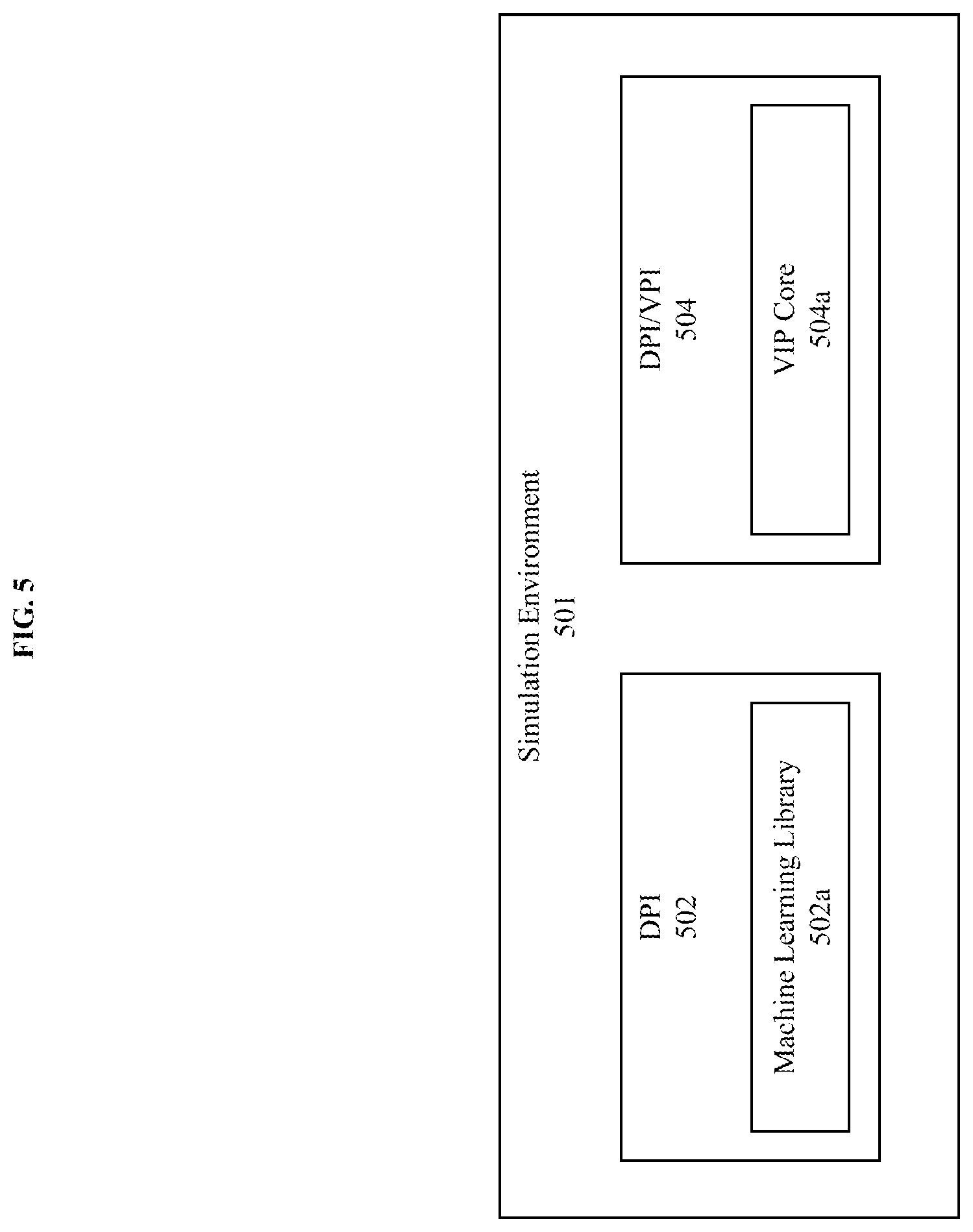 Patent US12099791 Figure 9 – Method, product, and system for rapid sequence classification through a coverage model