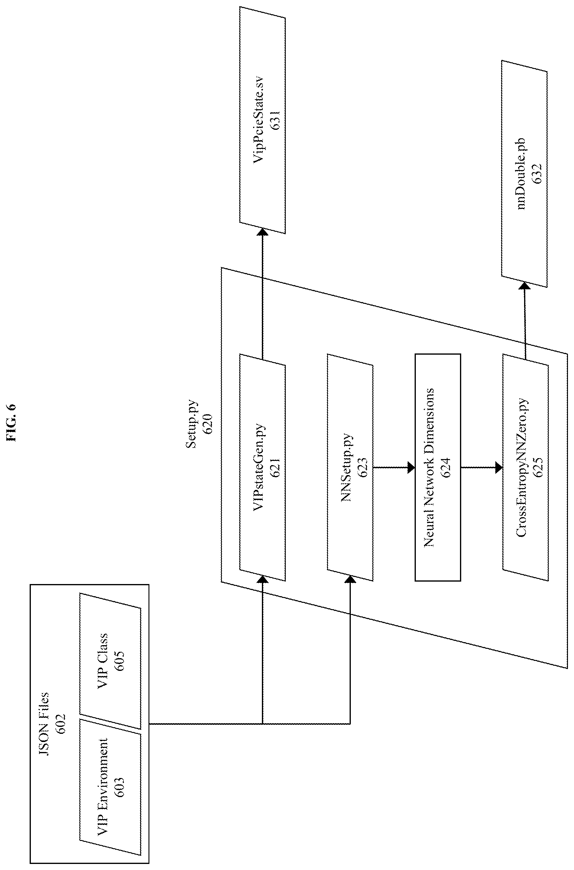 Patent US12099791 Figure 10 – Method, product, and system for rapid sequence classification through a coverage model