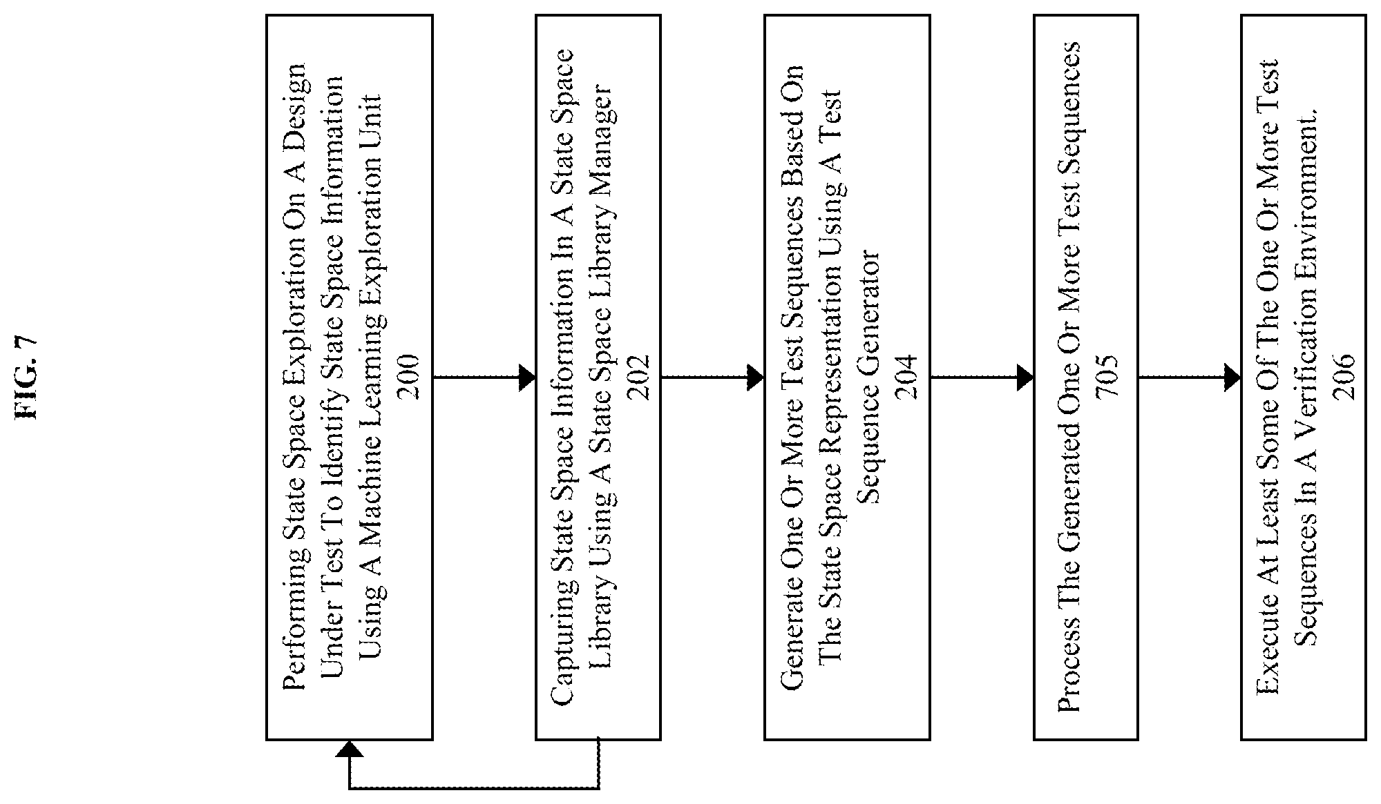Patent US12099791 Figure 11 – Method, product, and system for rapid sequence classification through a coverage model