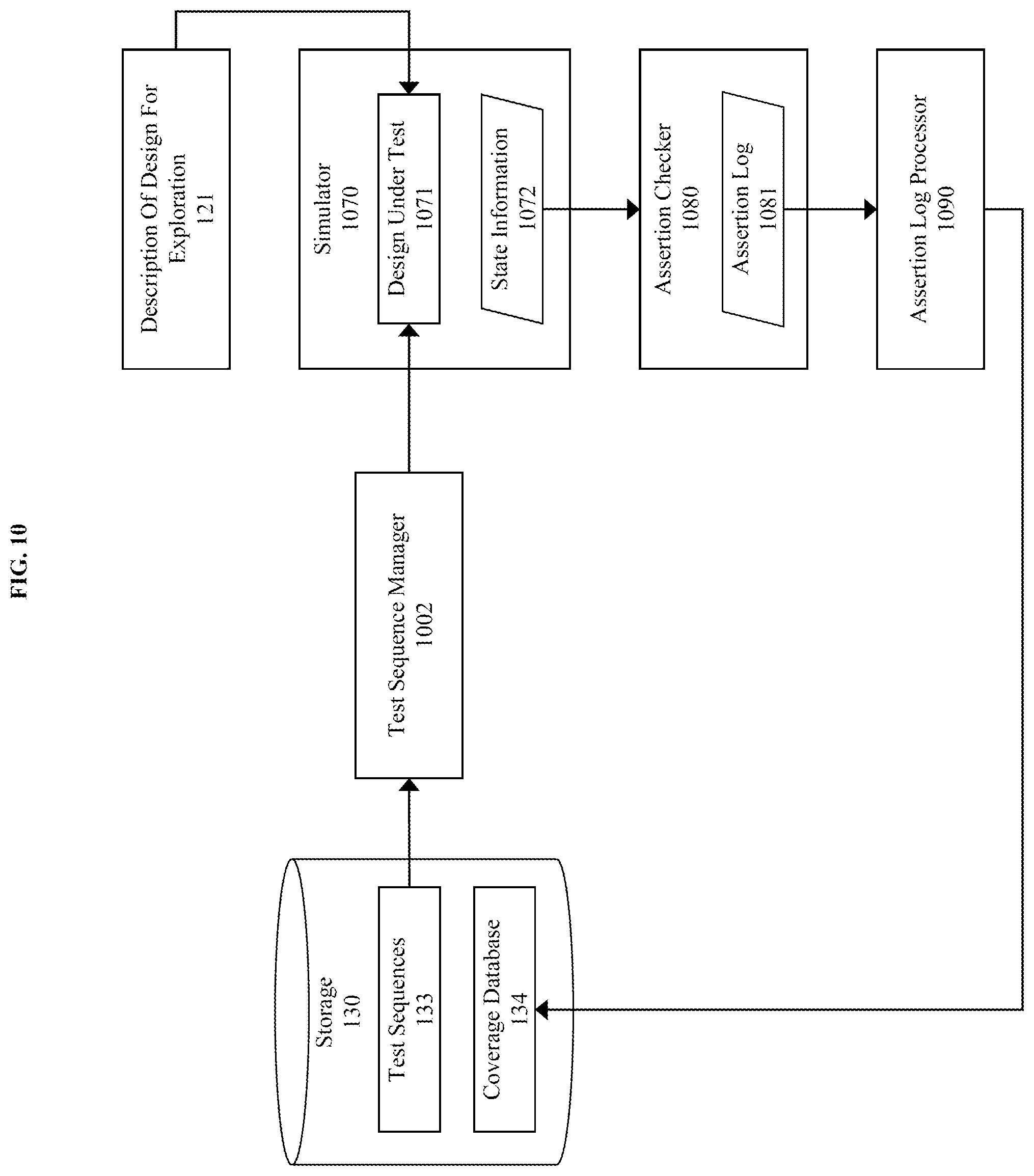 Patent US12099791 Figure 14 – Method, product, and system for rapid sequence classification through a coverage model