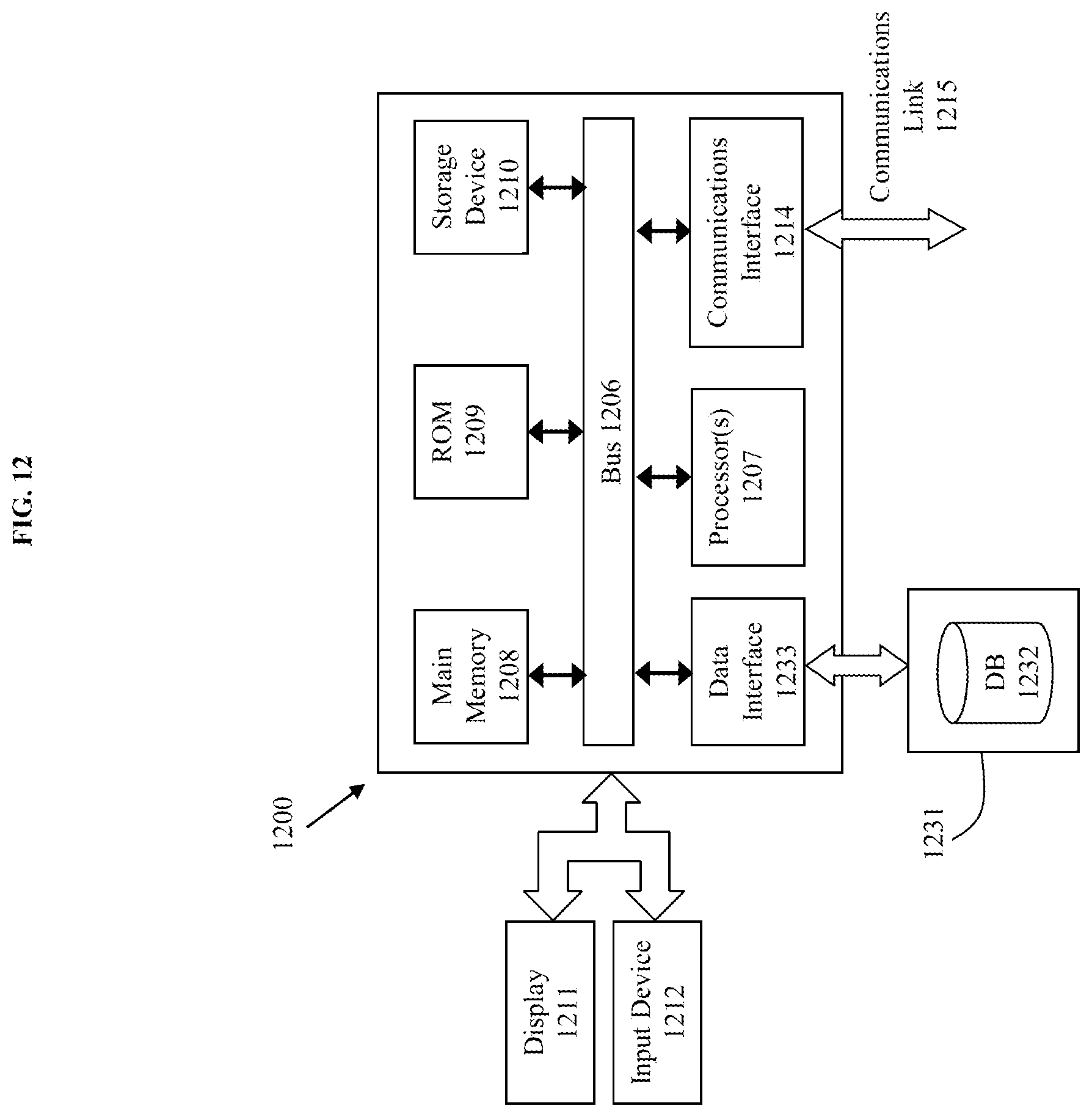 Patent US12099791 Figure 16 – Method, product, and system for rapid sequence classification through a coverage model