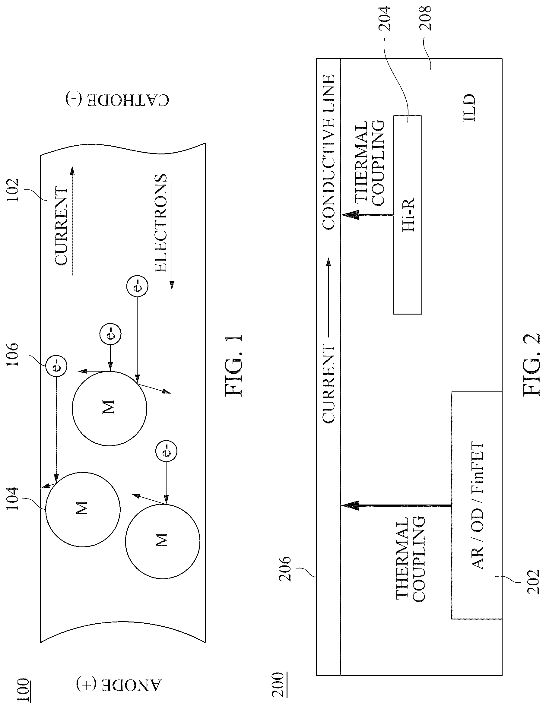 Patent US12099792 Figure 1 – Electromigration evaluation methodology with consideration of both self-heating and heat sink thermal effects