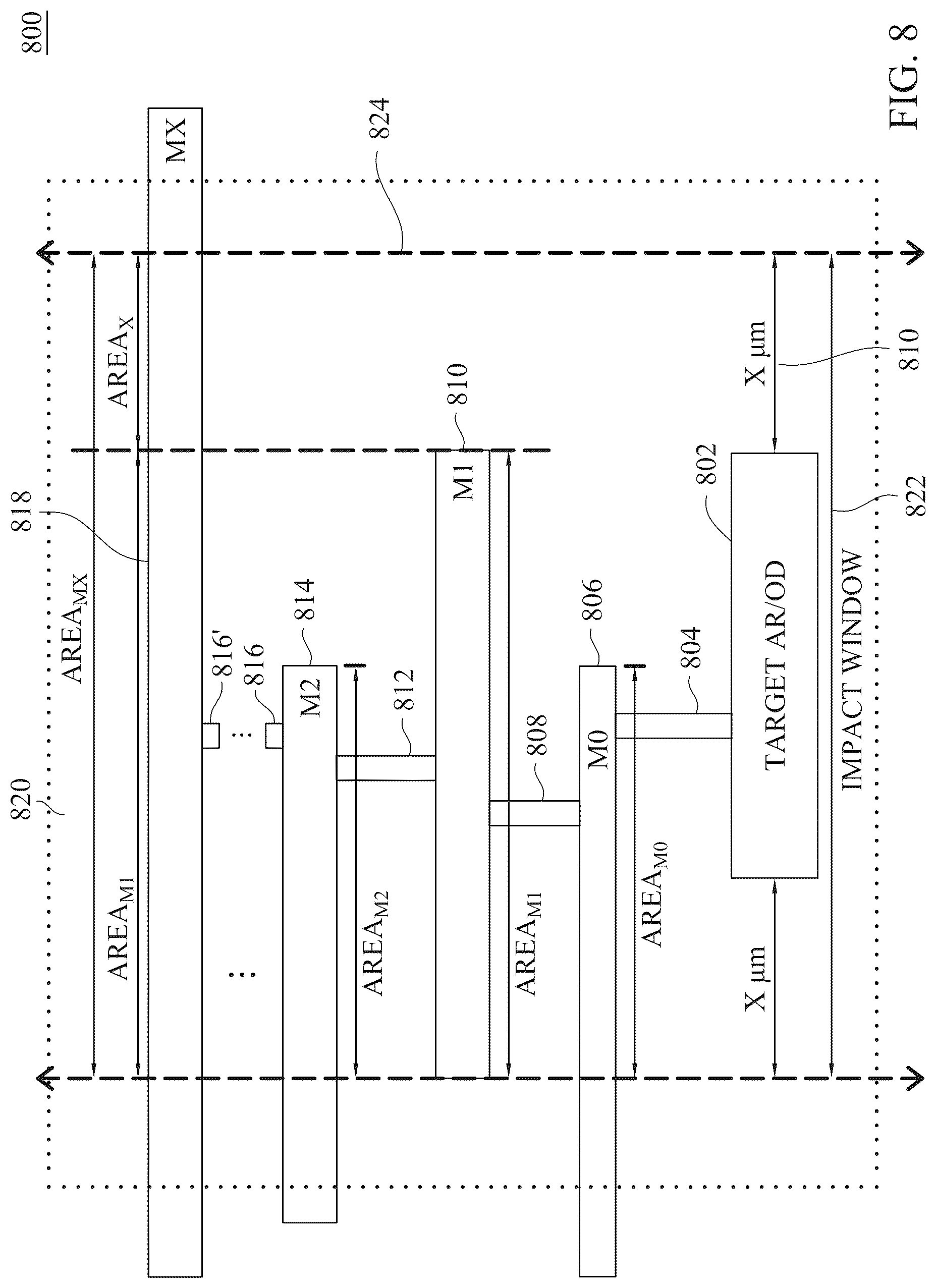 Patent US12099792 Figure 10 – Electromigration evaluation methodology with consideration of both self-heating and heat sink thermal effects