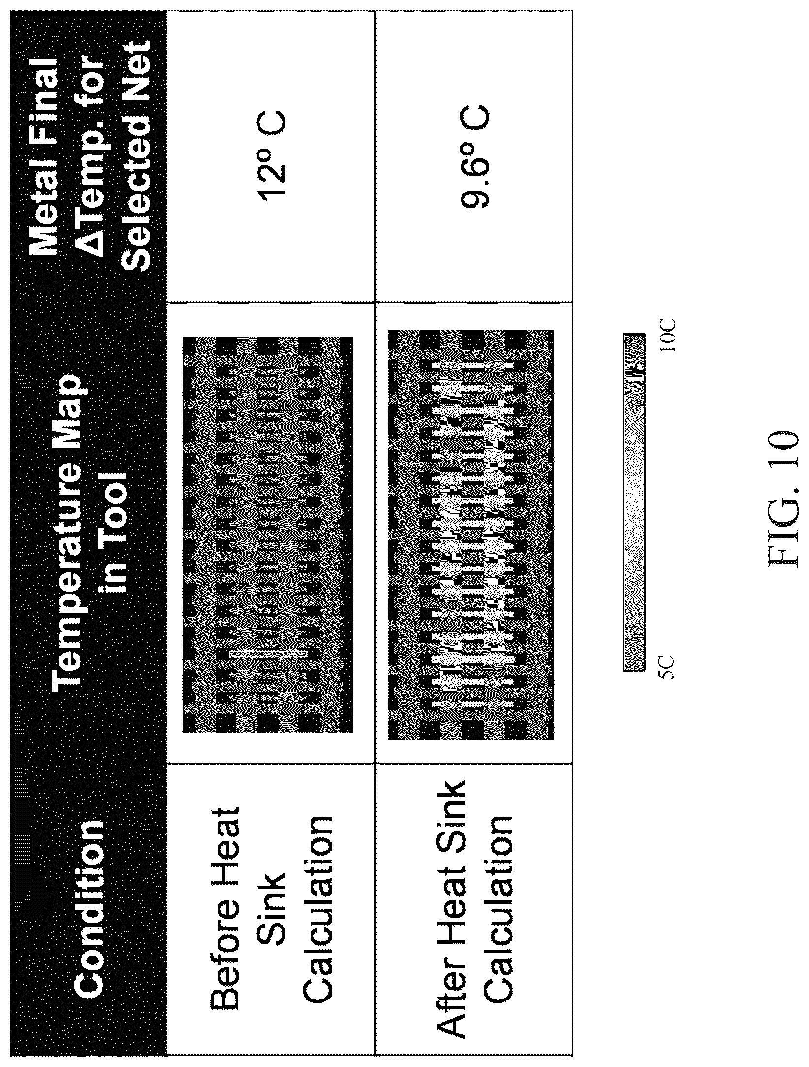 Patent US12099792 Figure 12 – Electromigration evaluation methodology with consideration of both self-heating and heat sink thermal effects