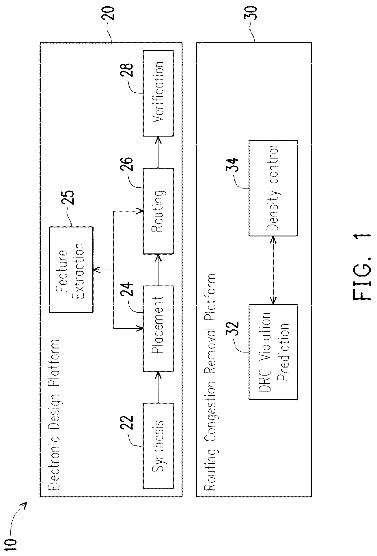Patent US12099793 Figure 1 – Rule check violation prediction systems and methods