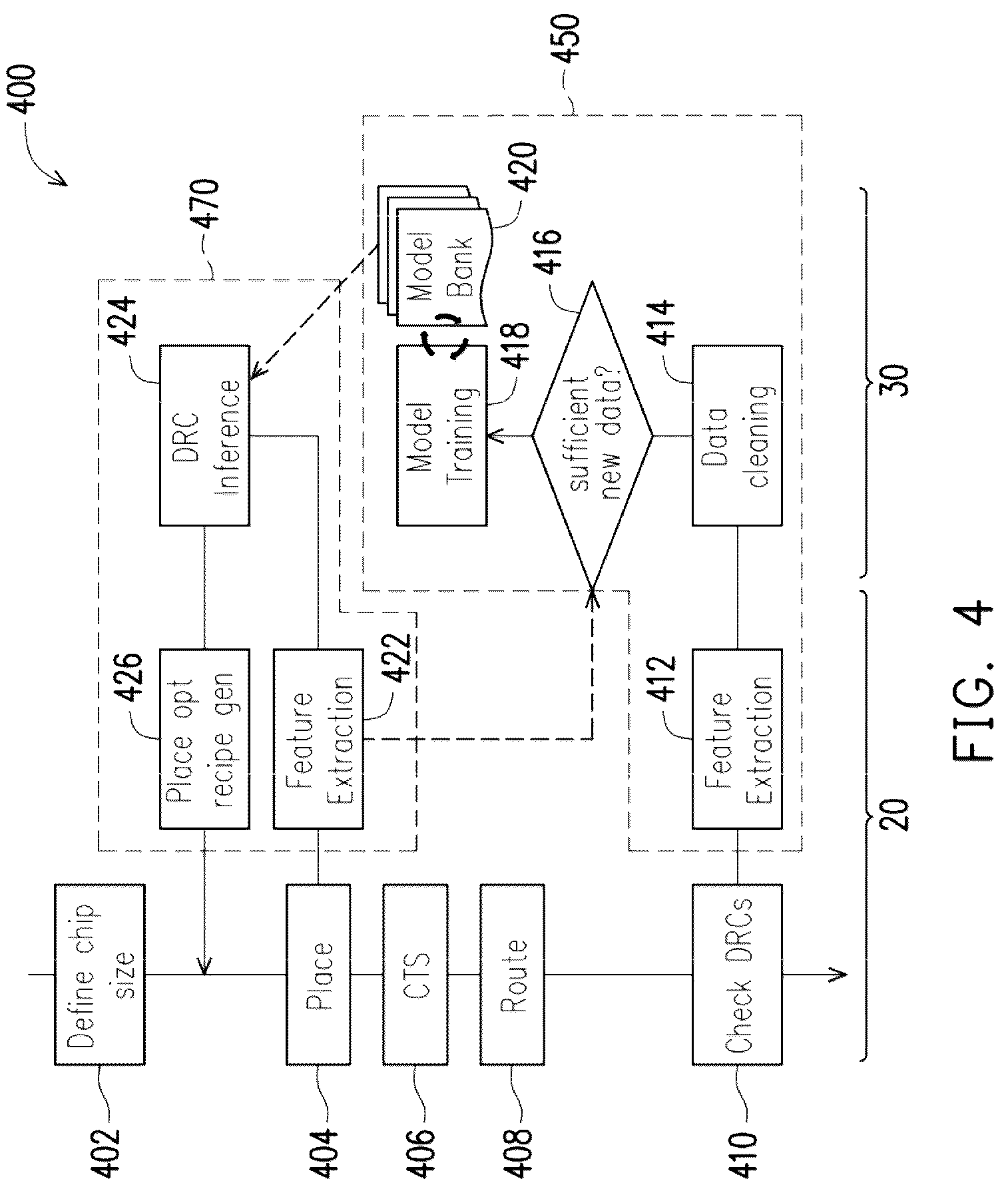 Patent US12099793 Figure 4 – Rule check violation prediction systems and methods