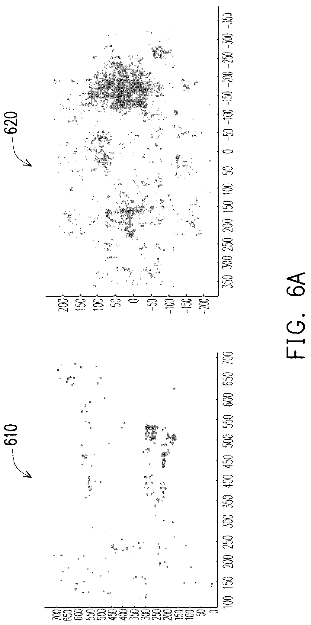 Patent US12099793 Figure 6 – Rule check violation prediction systems and methods