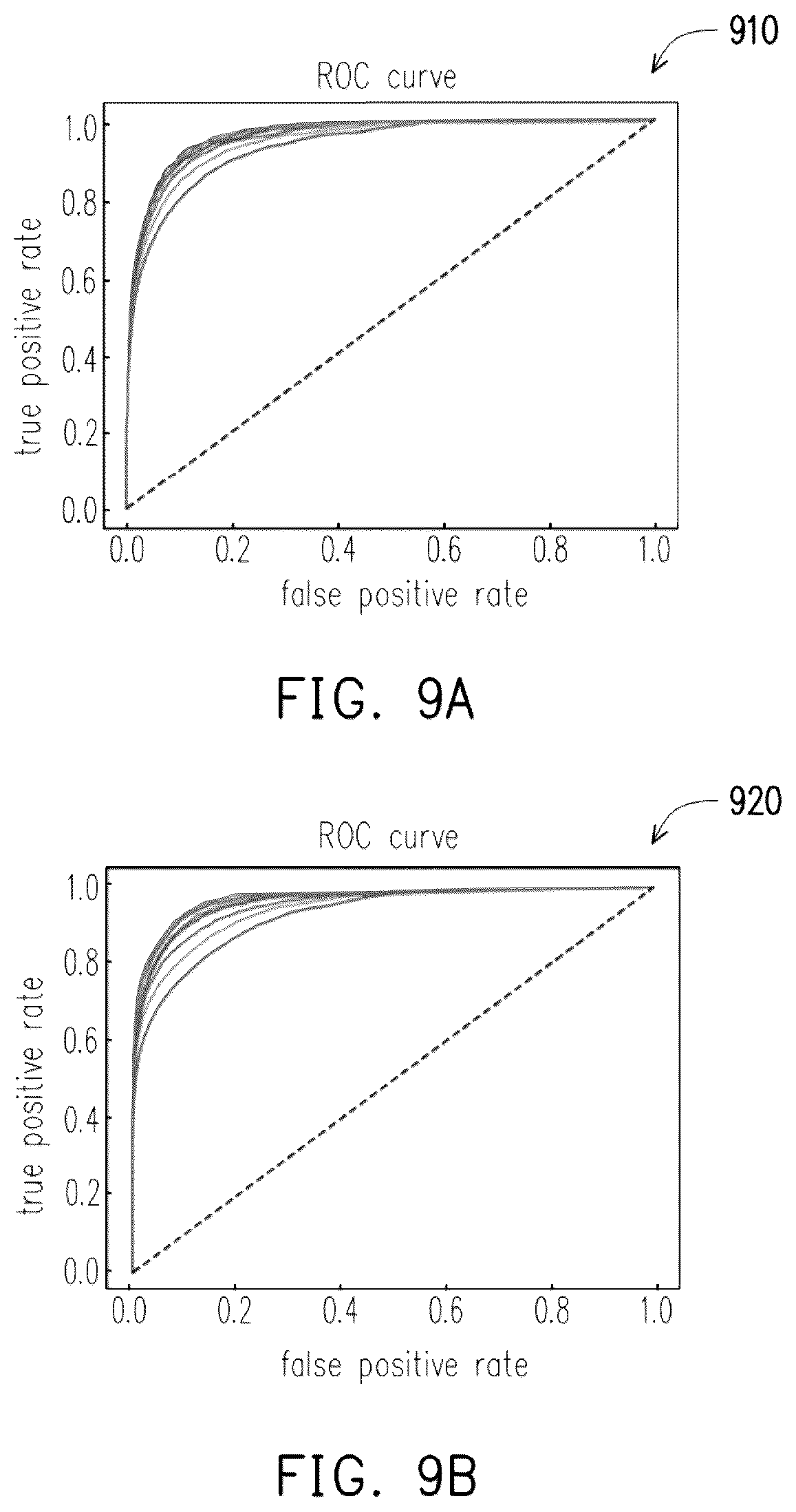 Patent US12099793 Figure 10 – Rule check violation prediction systems and methods