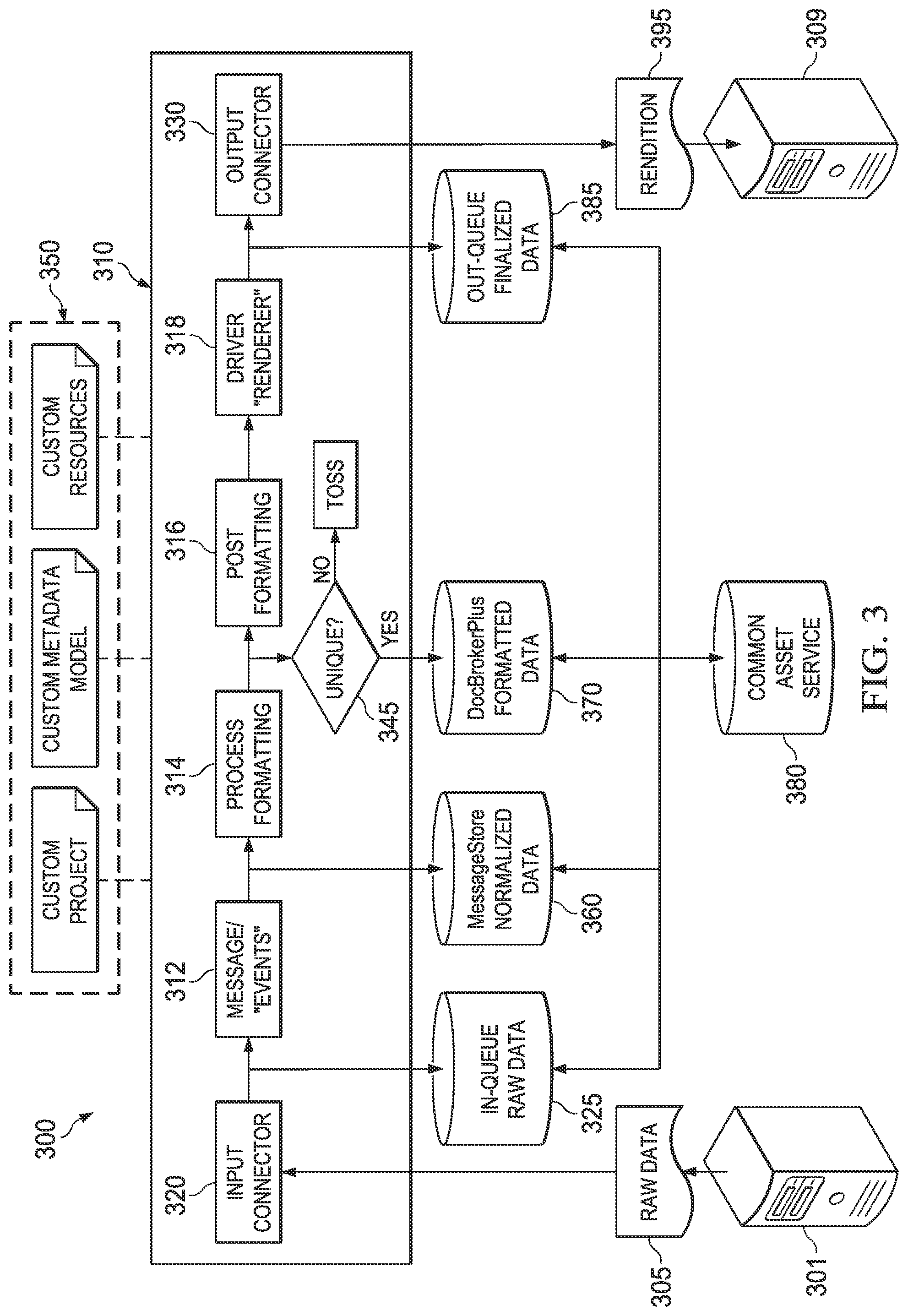 Patent US12099794 Figure 2 – Document architecture with fragment-driven role based access controls
