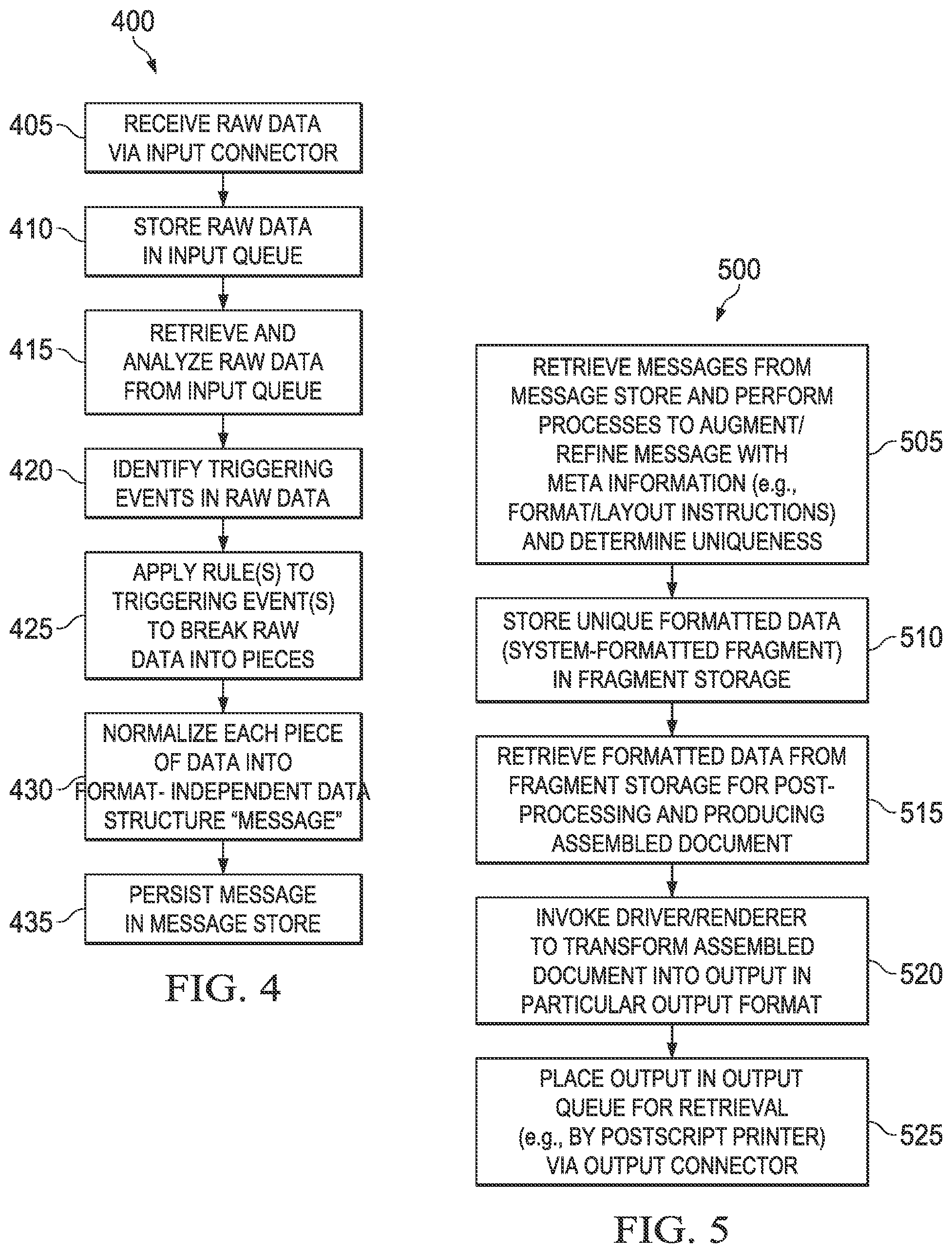 Patent US12099794 Figure 3 – Document architecture with fragment-driven role based access controls