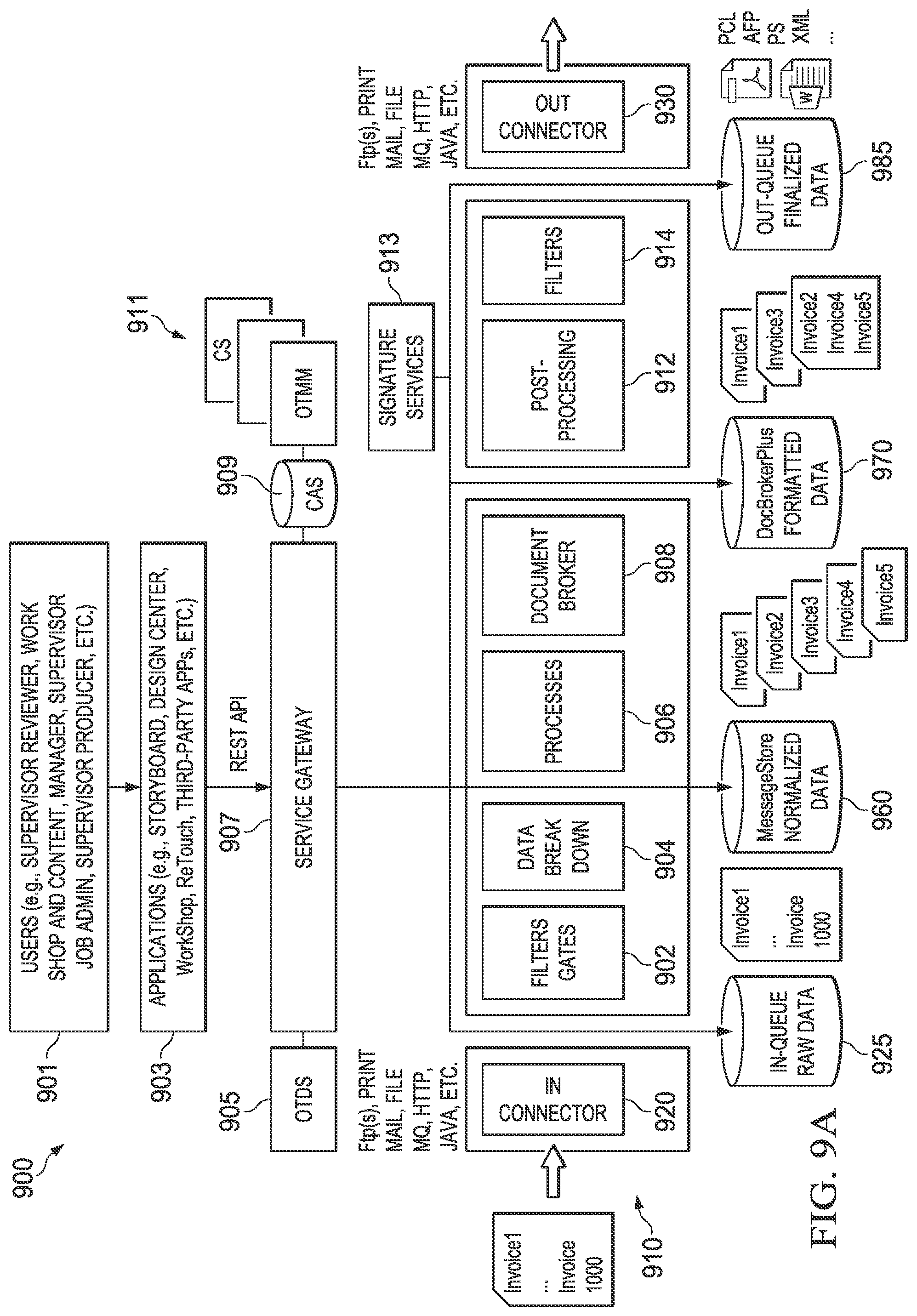 Patent US12099794 Figure 12 – Document architecture with fragment-driven role based access controls