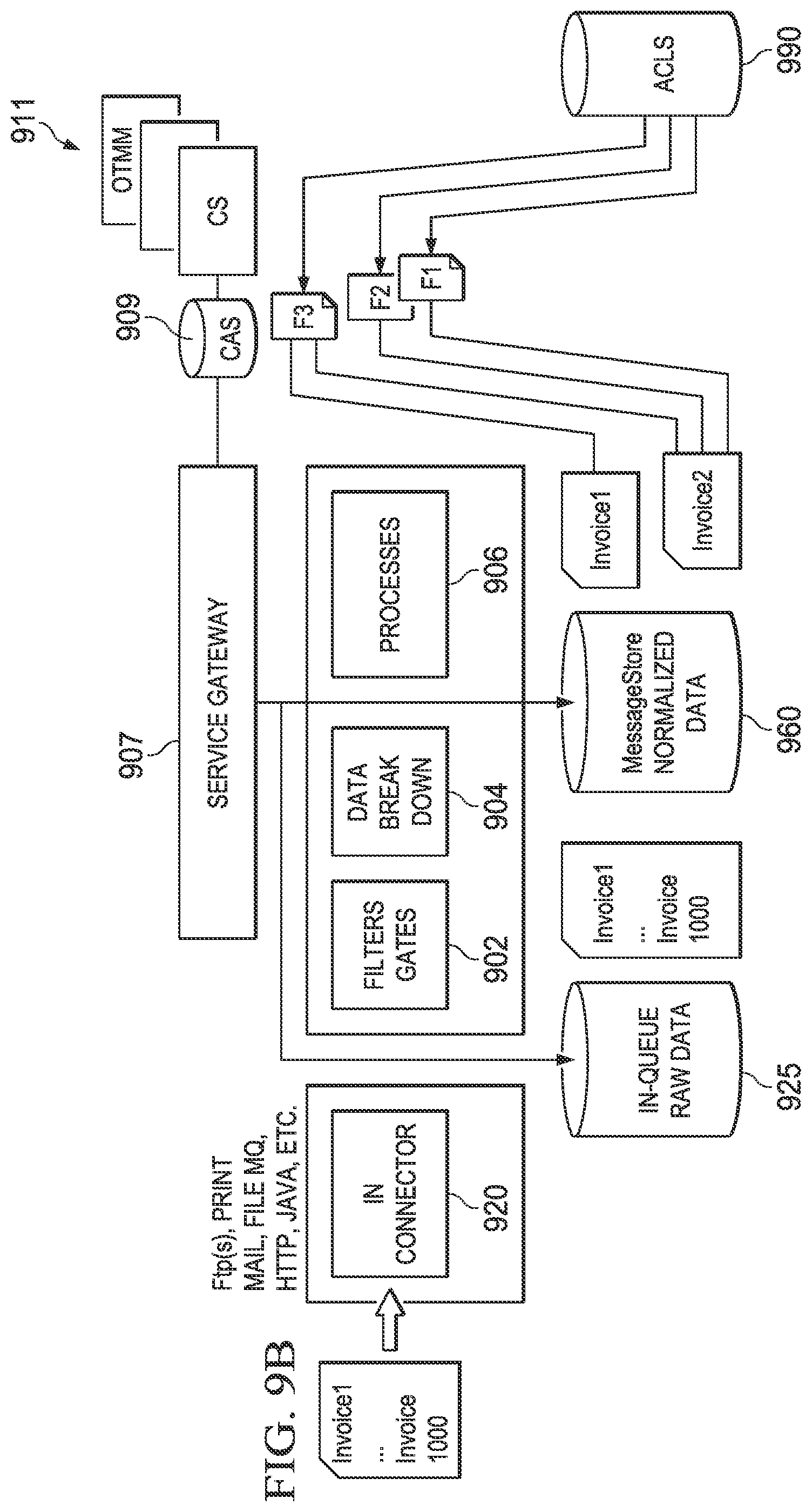Patent US12099794 Figure 13 – Document architecture with fragment-driven role based access controls