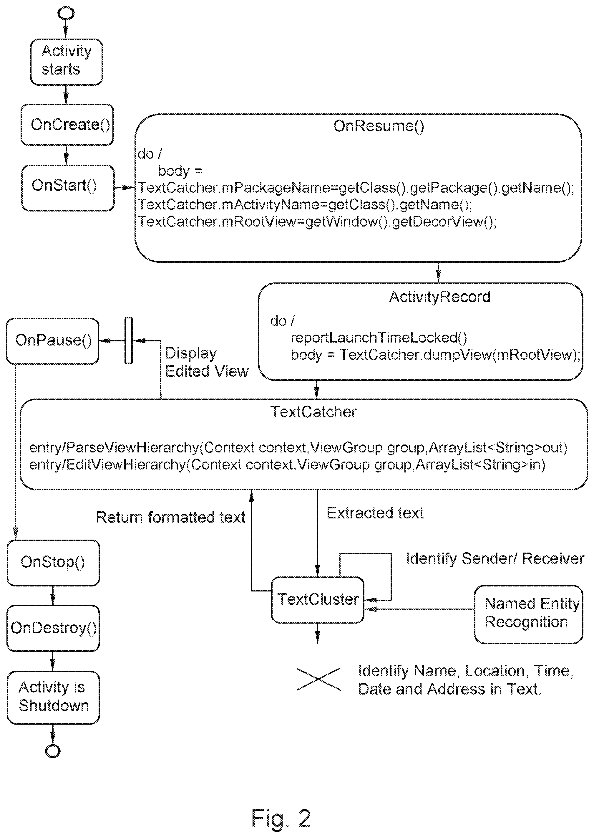 Patent US12099795 Figure 2 – Mobile device and method