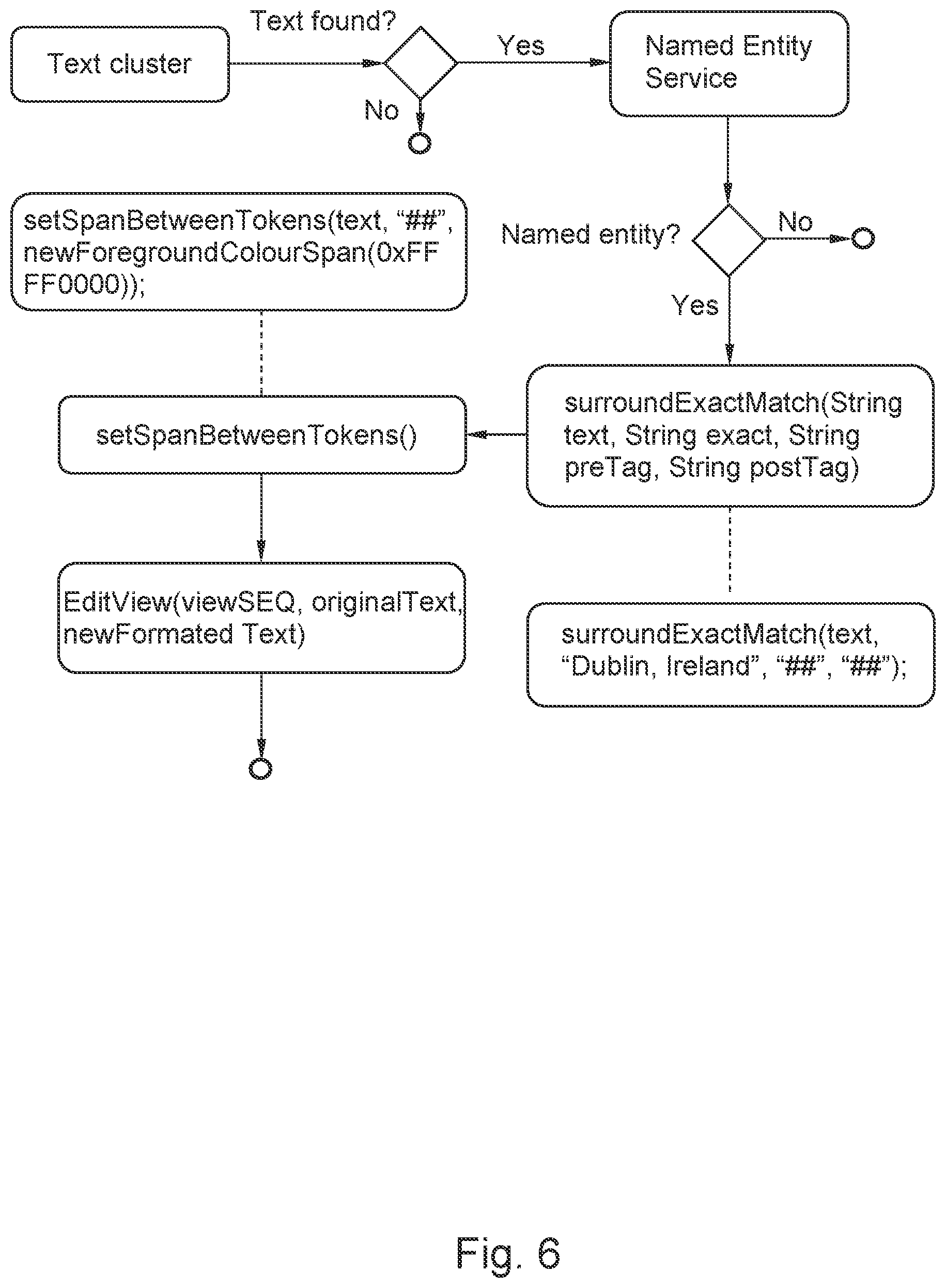 Patent US12099795 Figure 6 – Mobile device and method