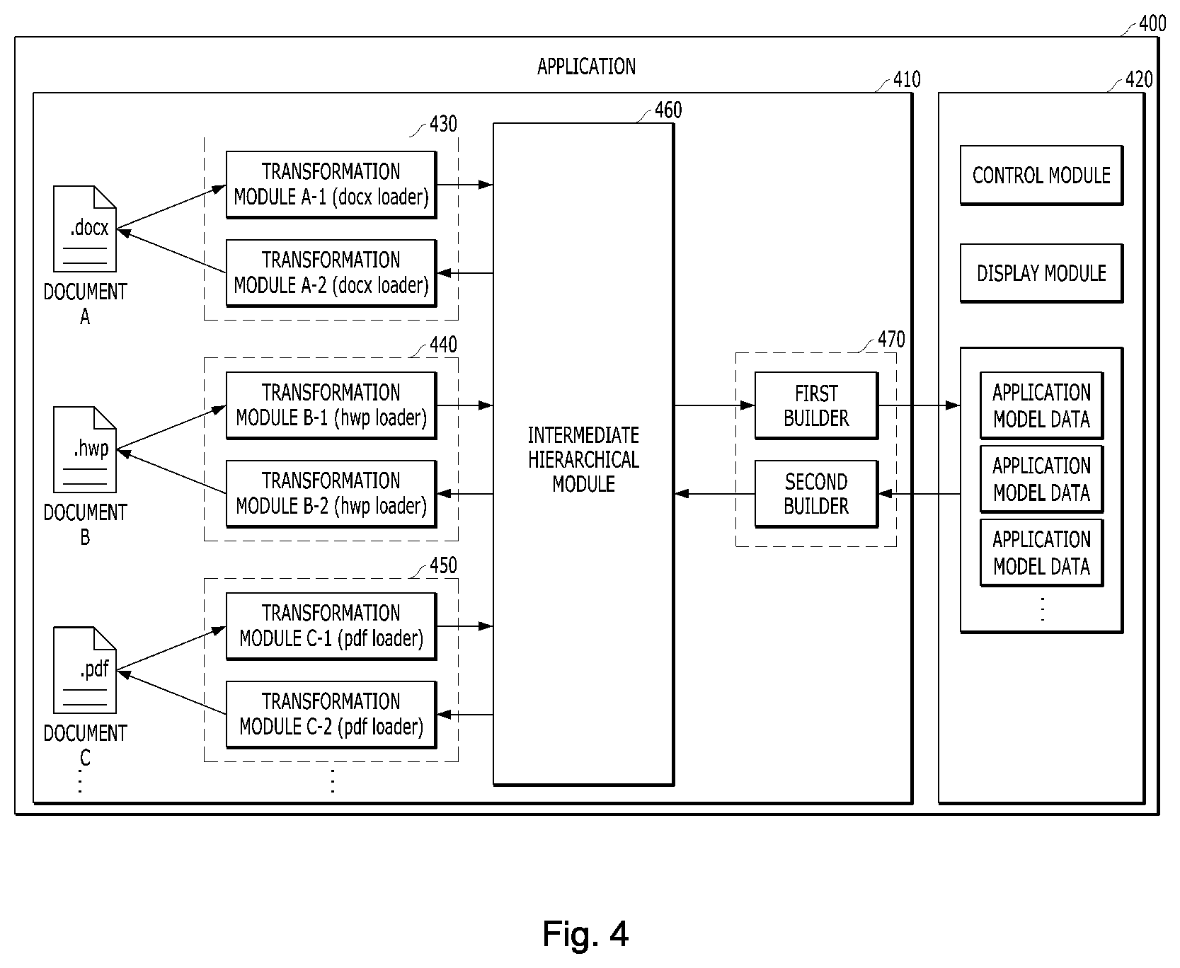 Patent US12099798 Figure 4 – Method and apparatus for transforming document of each of plurality of file formats