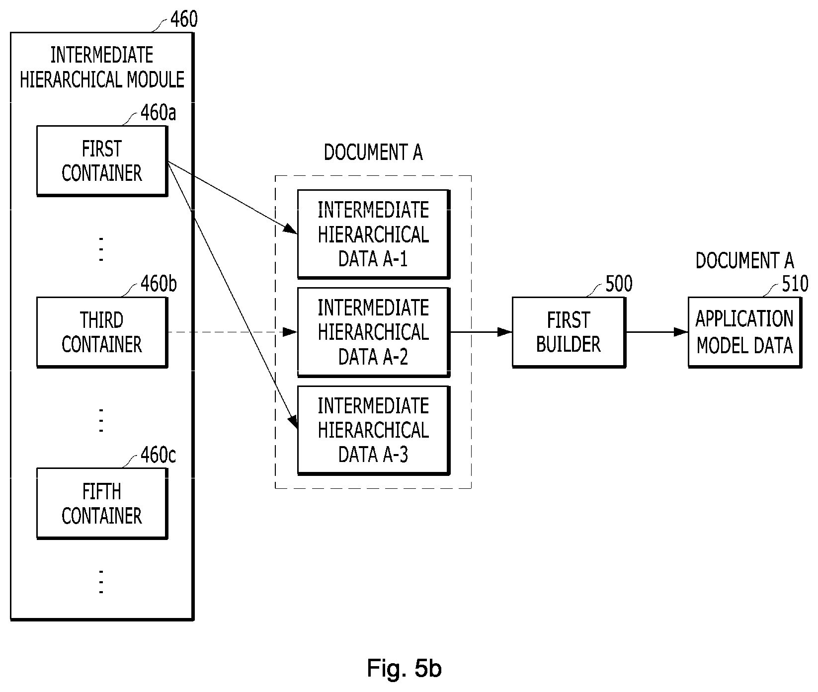 Patent US12099798 Figure 6 – Method and apparatus for transforming document of each of plurality of file formats